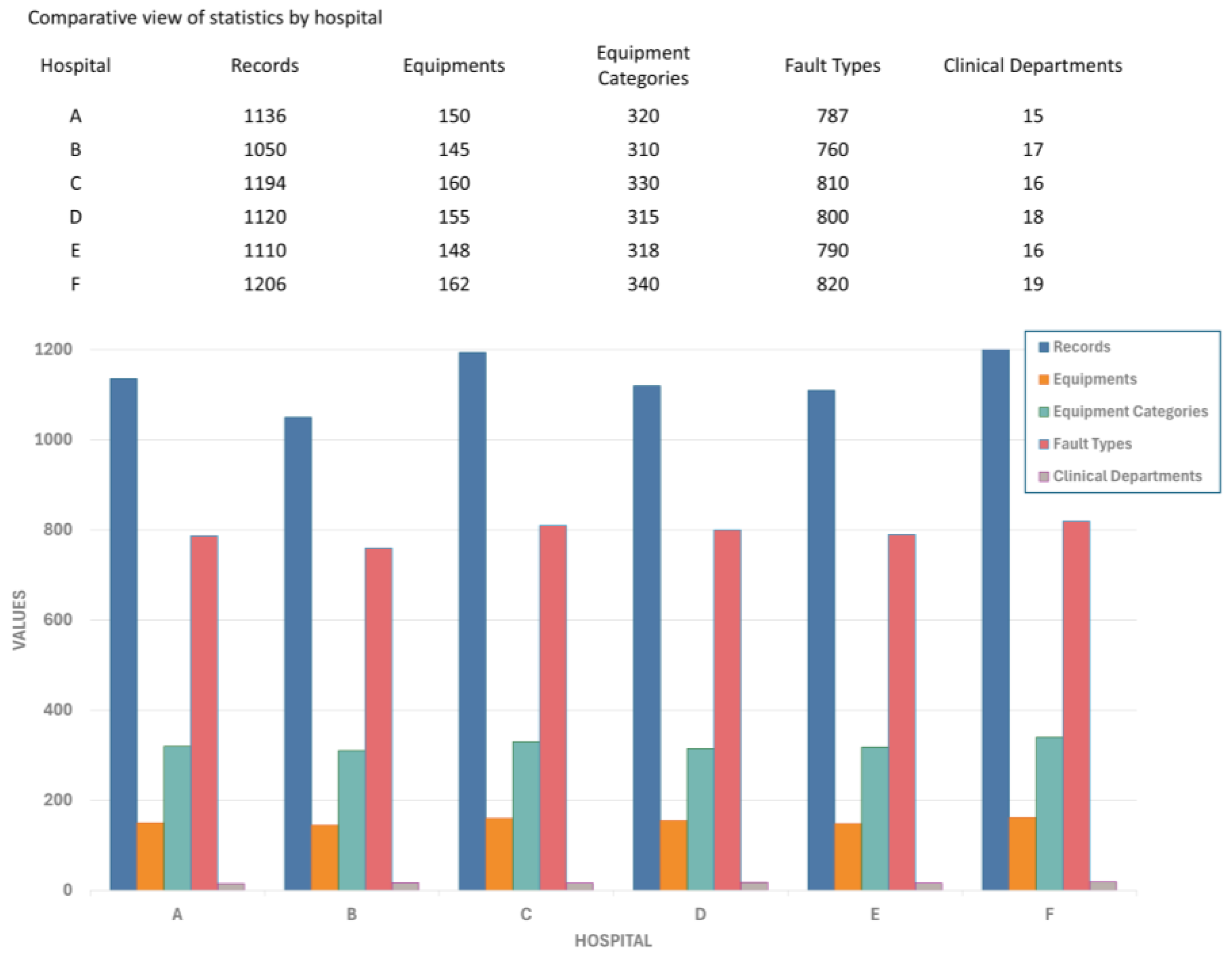 Applsci 15 10983 g004 Applsci 15 10983 g004