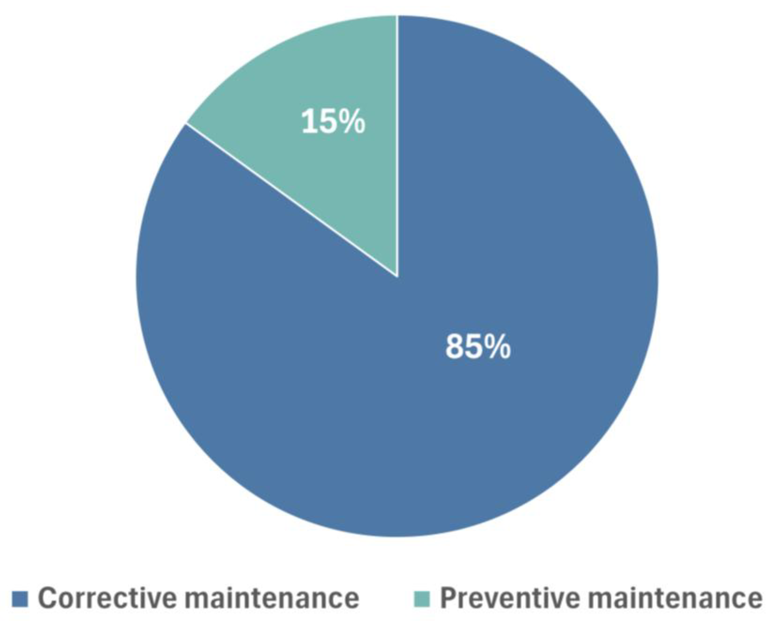 Applsci 15 10983 g005 Applsci 15 10983 g005