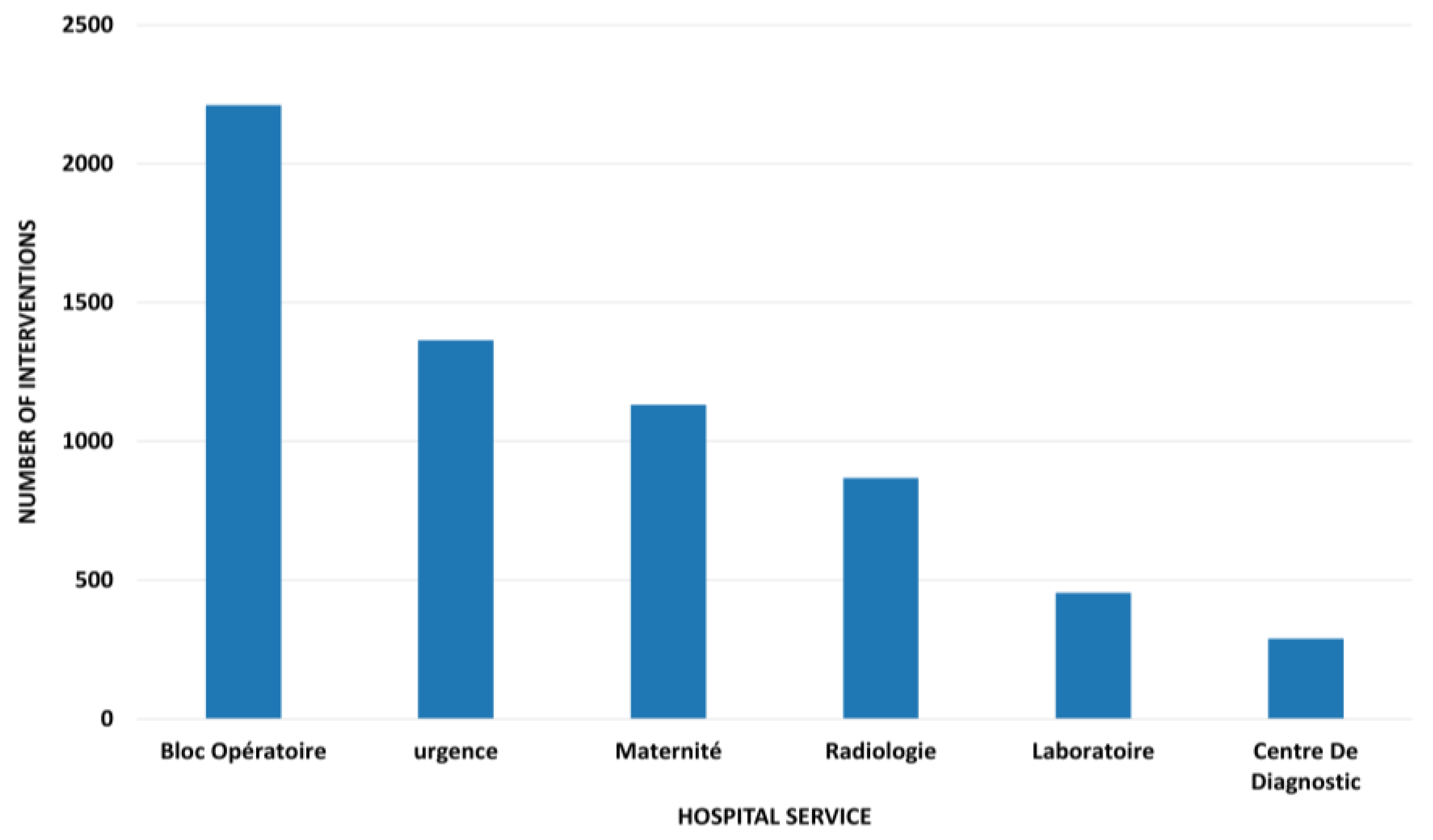 Applsci 15 10983 g006 Applsci 15 10983 g006