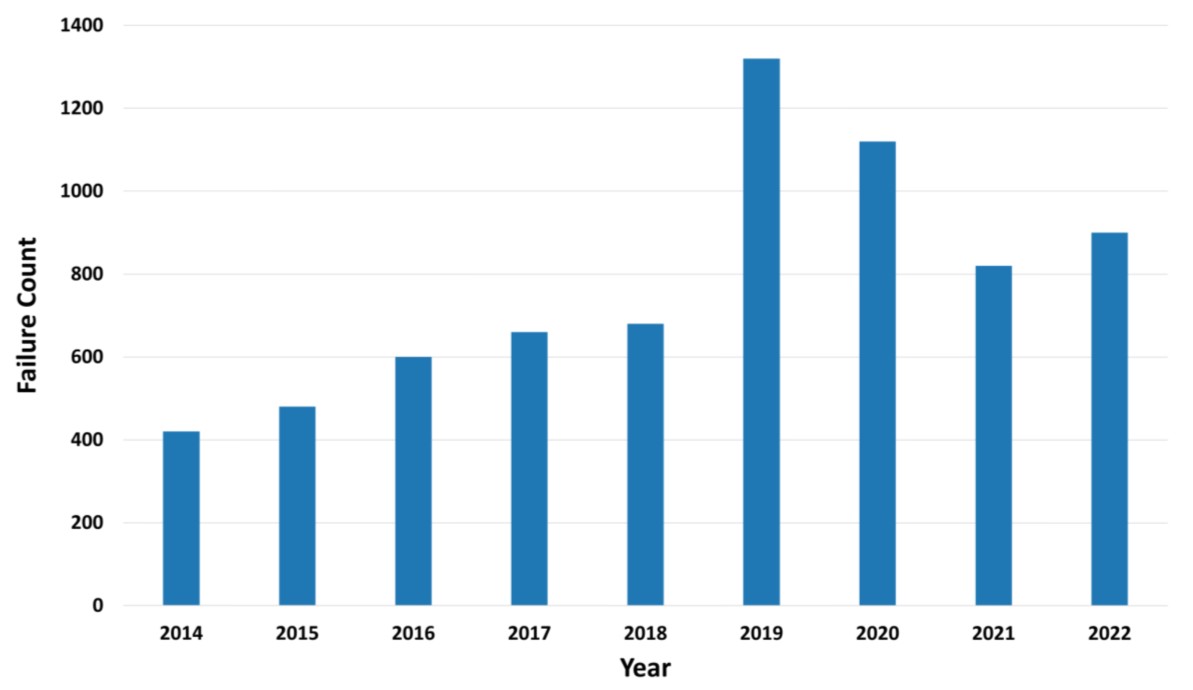 Applsci 15 10983 g008 Applsci 15 10983 g008