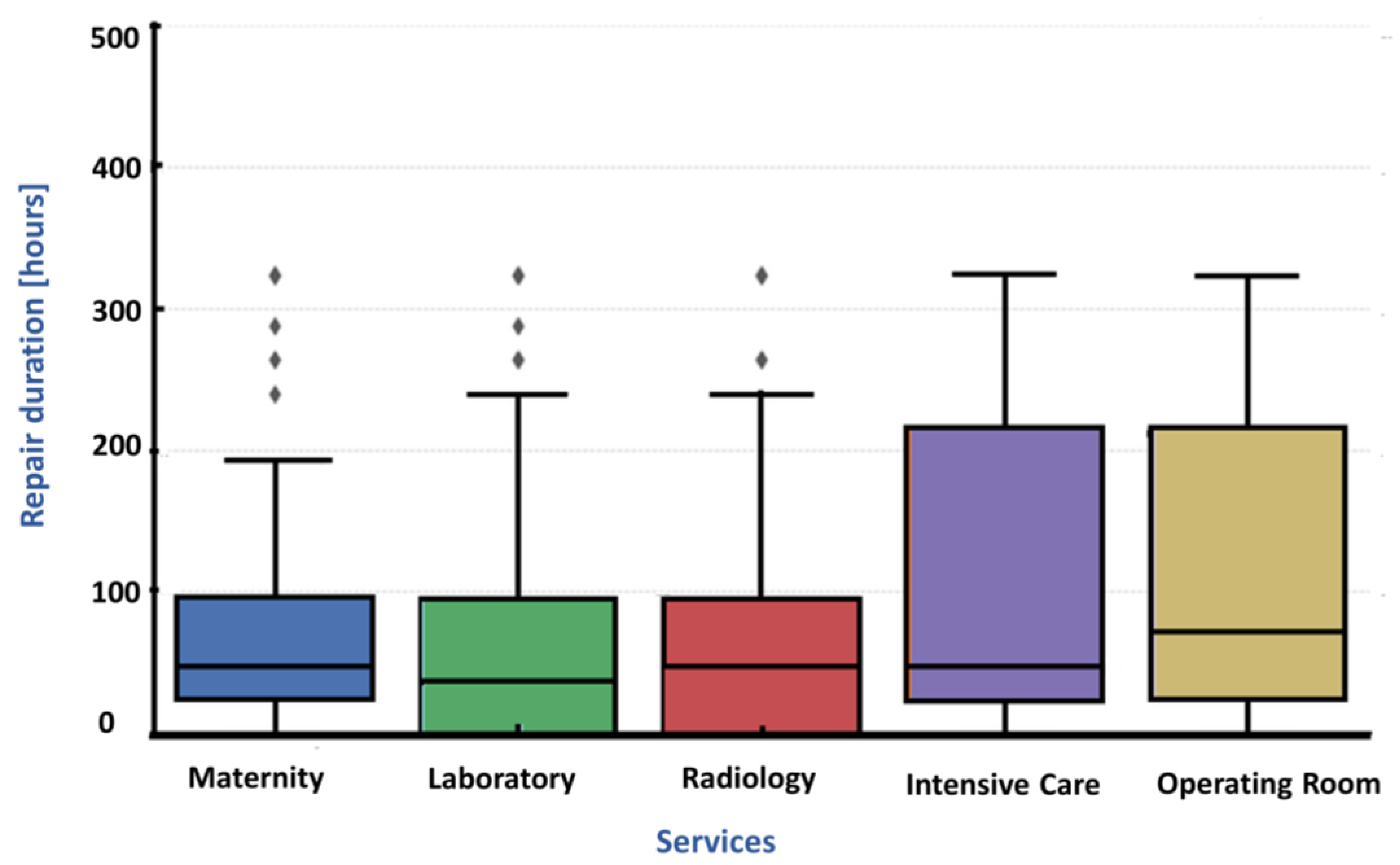 Applsci 15 10983 g010 Applsci 15 10983 g010