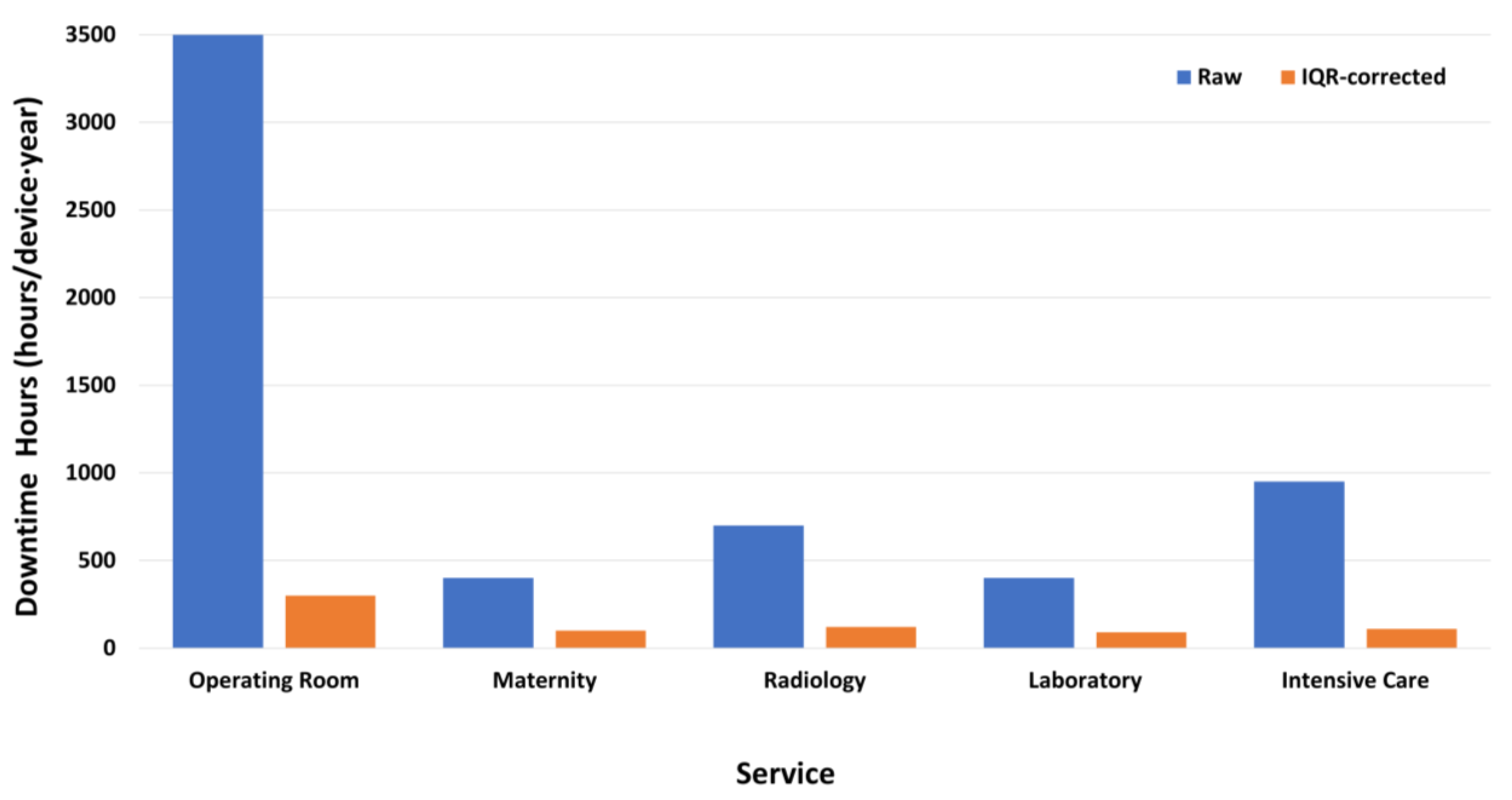 Applsci 15 10983 g012 Applsci 15 10983 g012