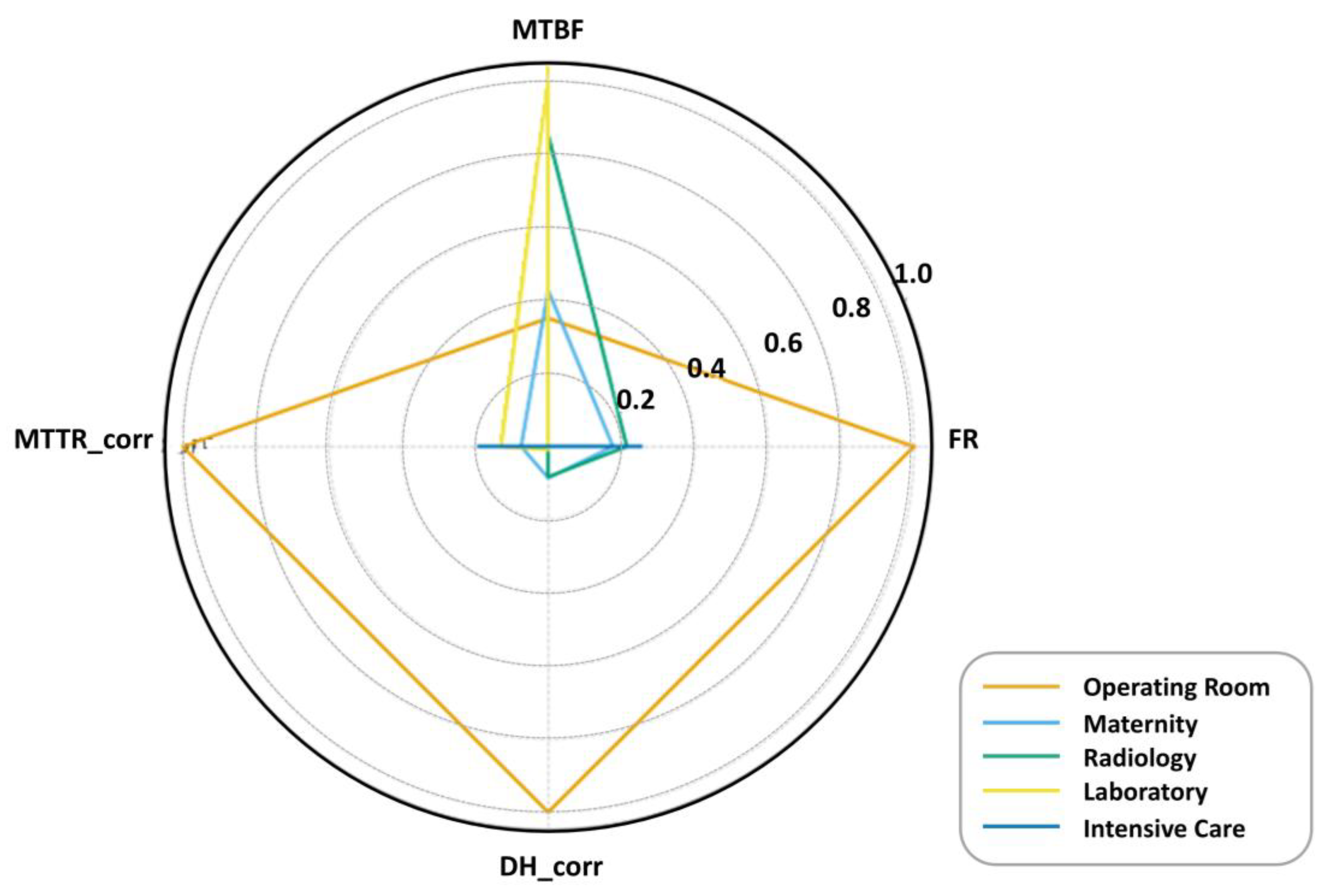 Applsci 15 10983 g013 Applsci 15 10983 g013