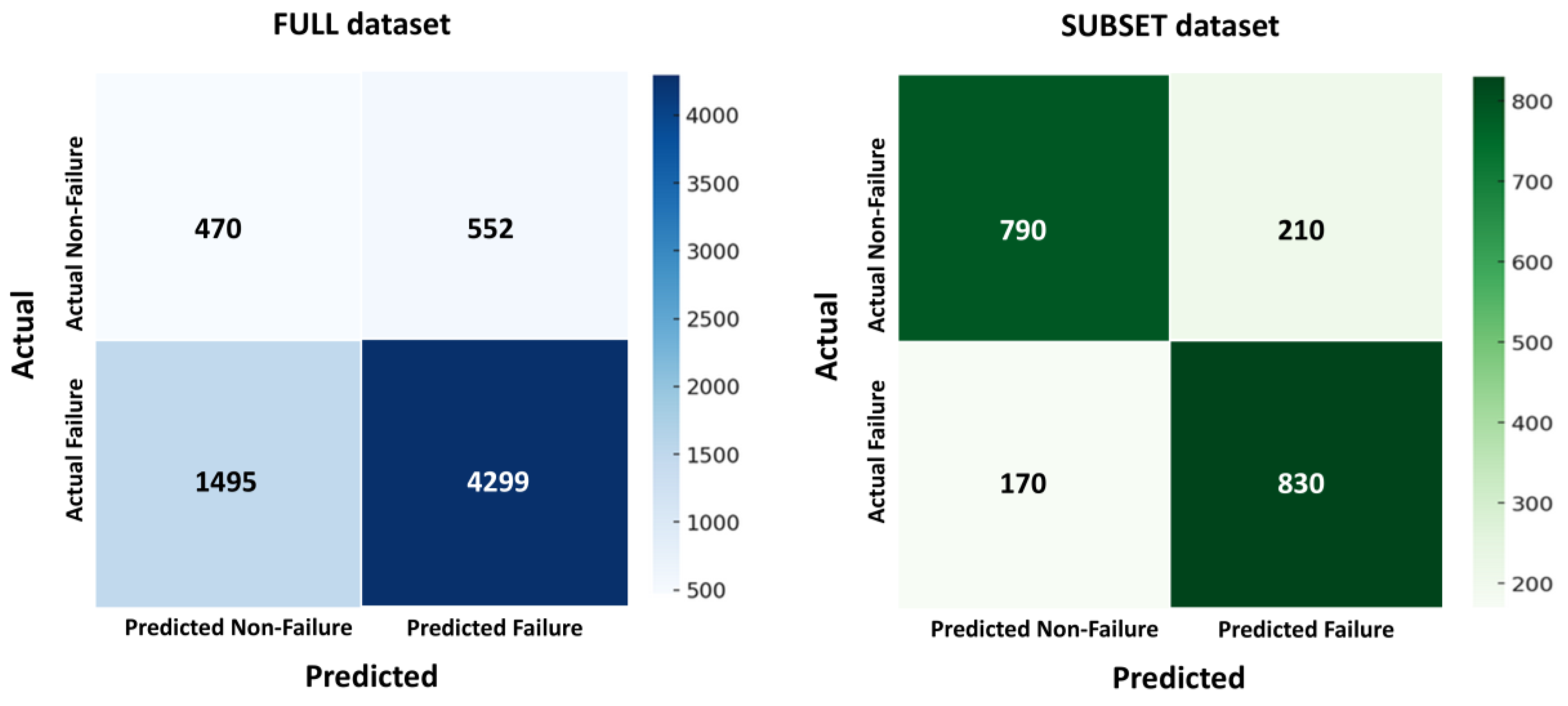Applsci 15 10983 g014 Applsci 15 10983 g014