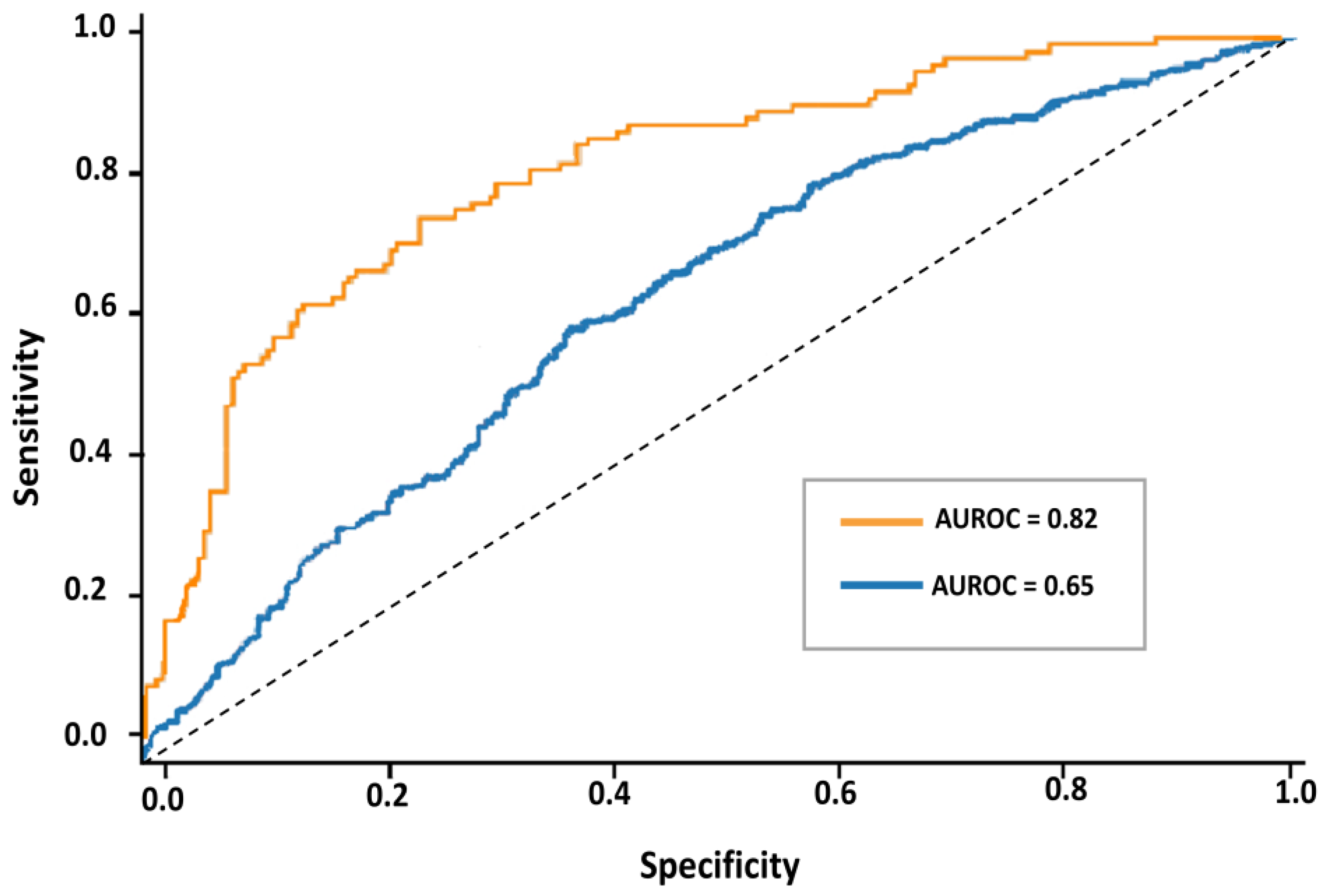 Applsci 15 10983 g015 Applsci 15 10983 g015