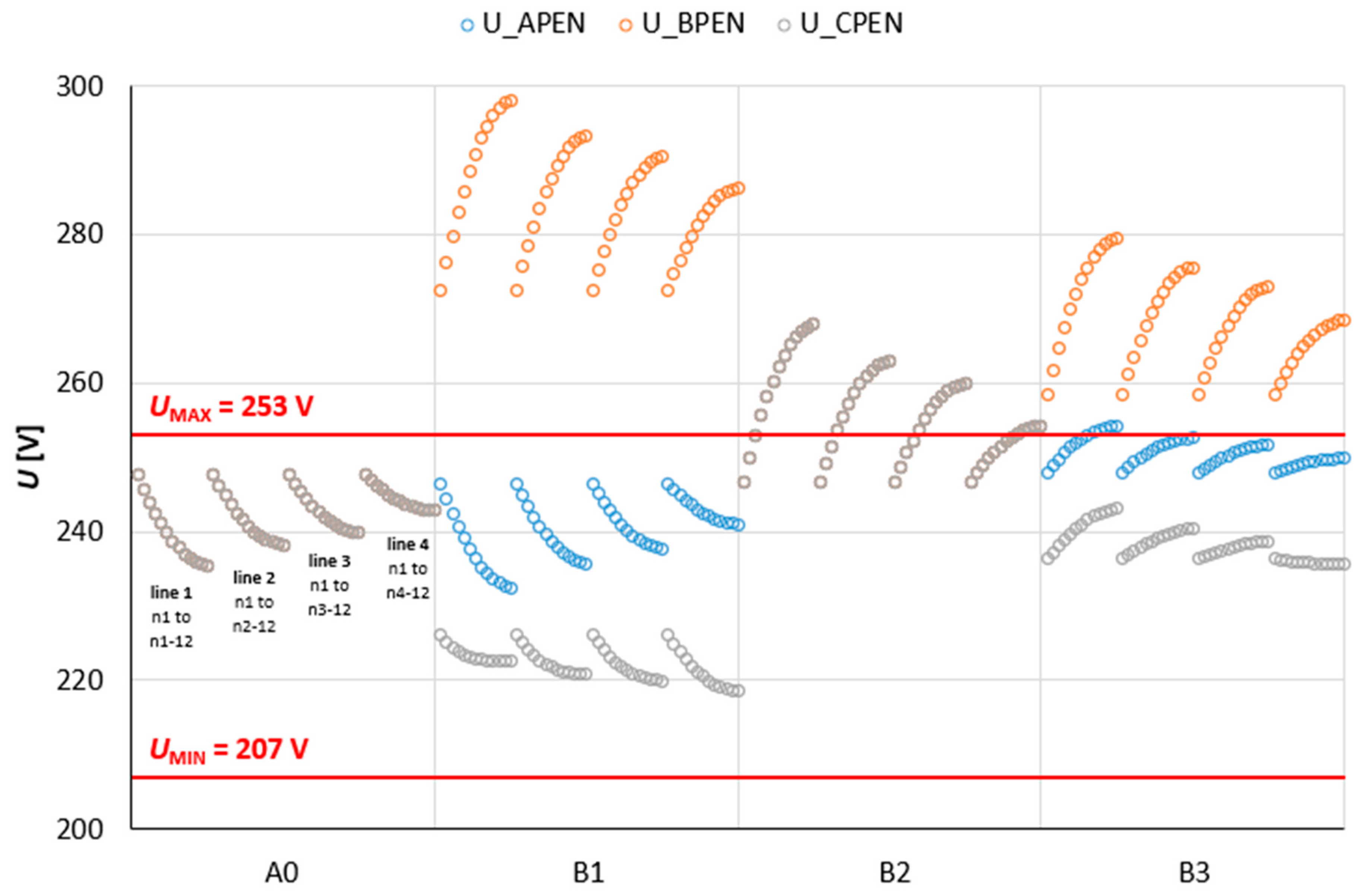 Applsci 15 10984 g002