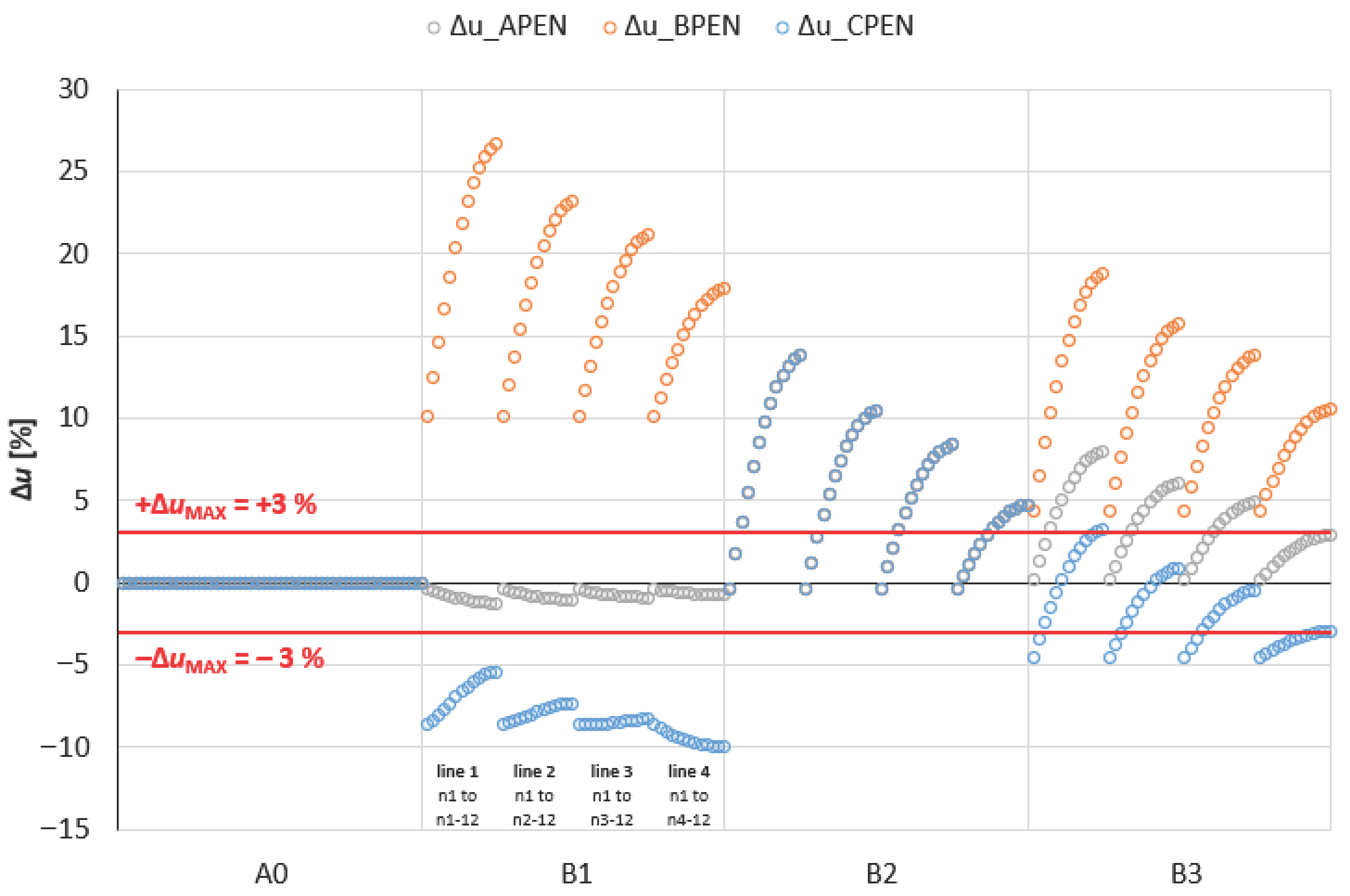 Applsci 15 10984 g004