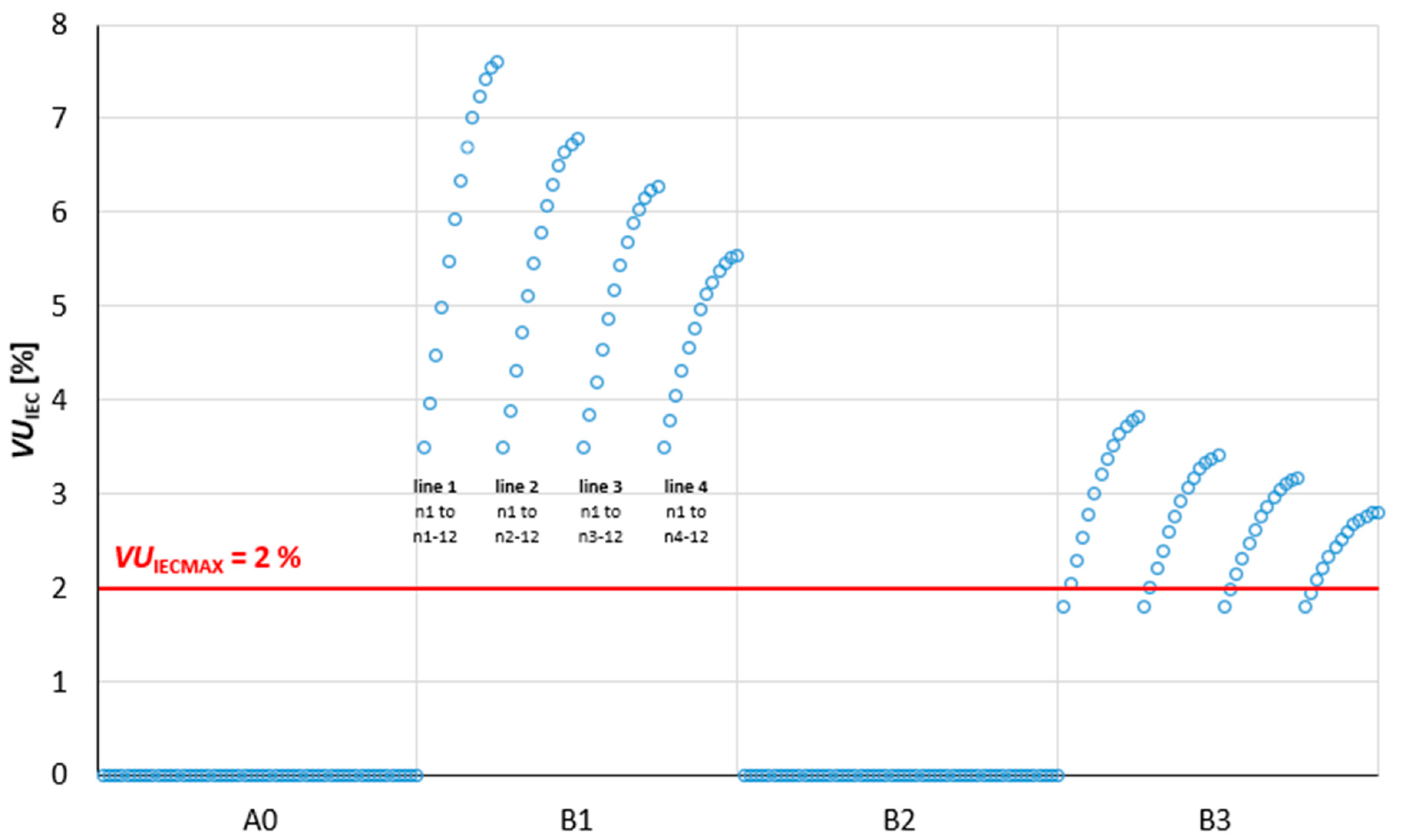 Applsci 15 10984 g005