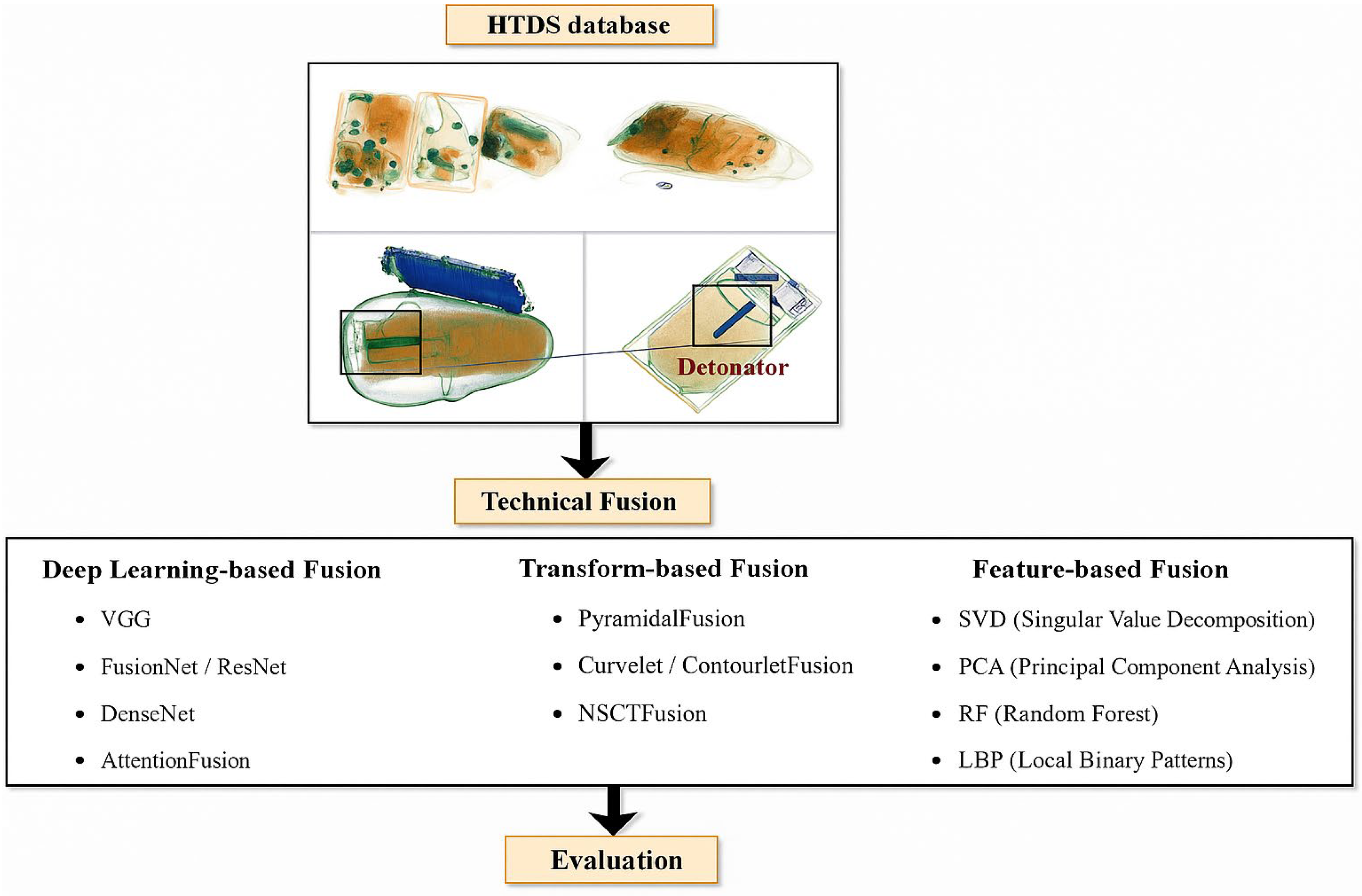 Applsci 15 10987 g001