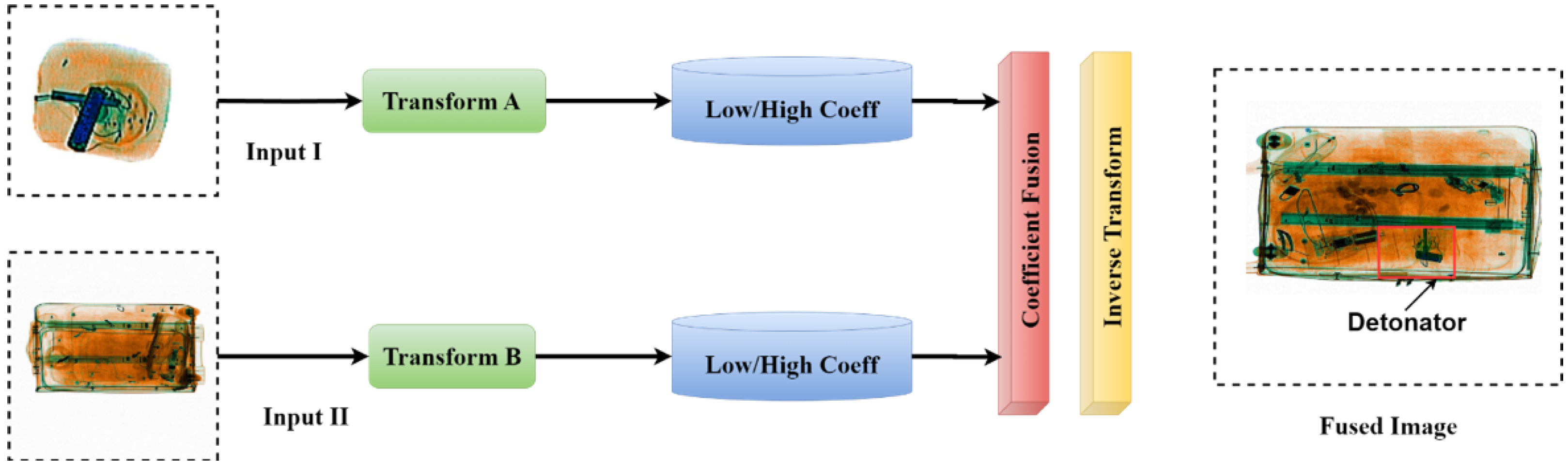 Applsci 15 10987 g004