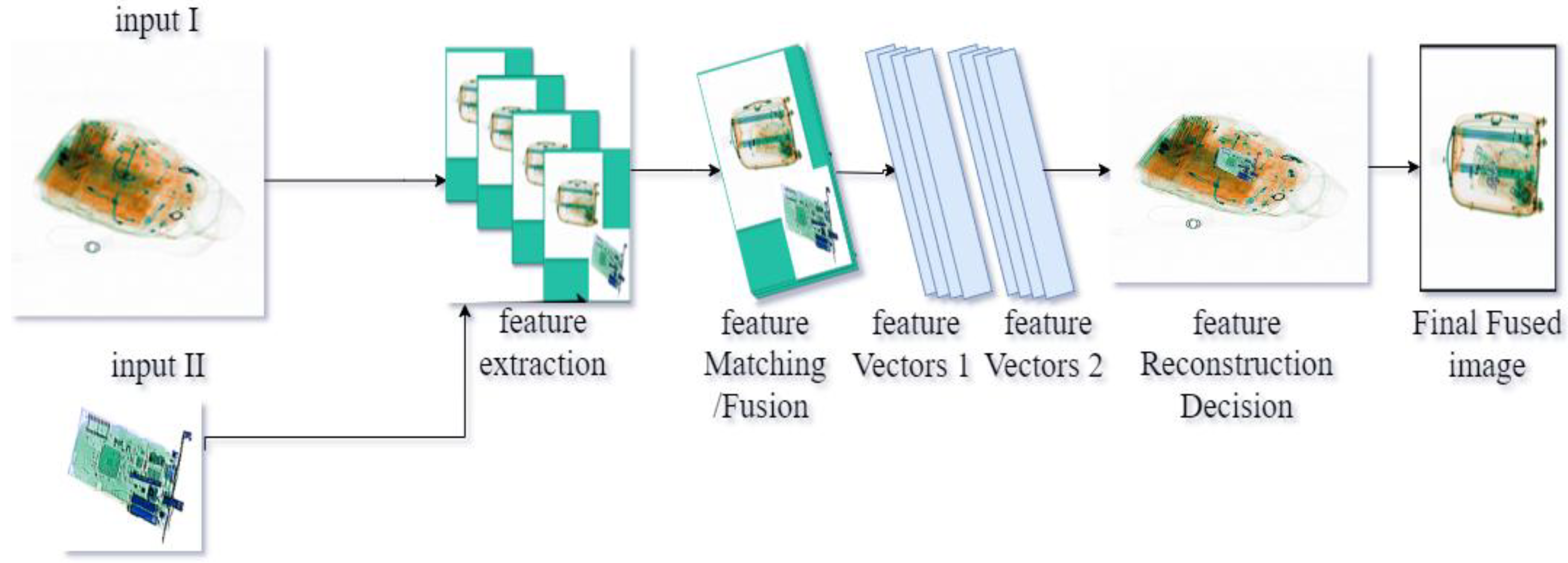 Applsci 15 10987 g005