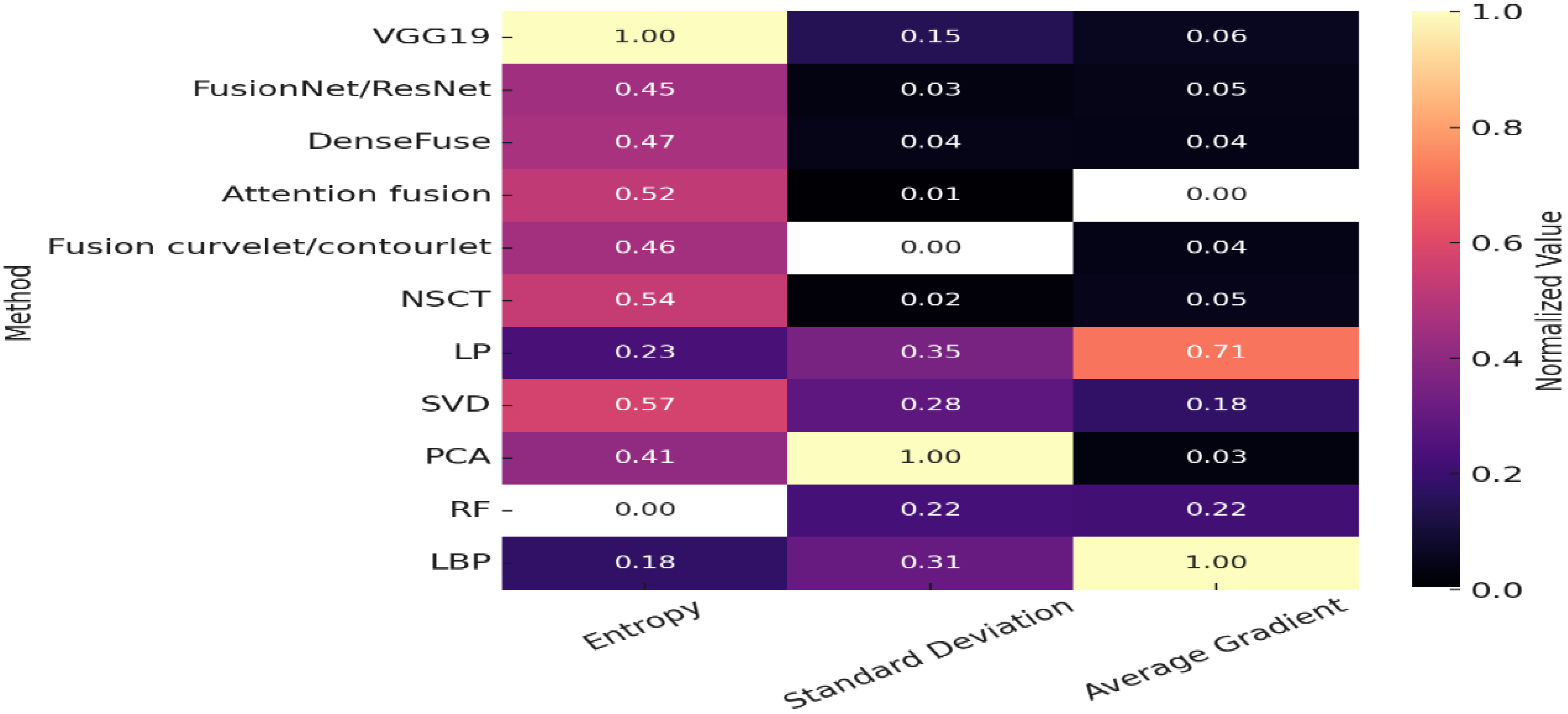 Applsci 15 10987 g006