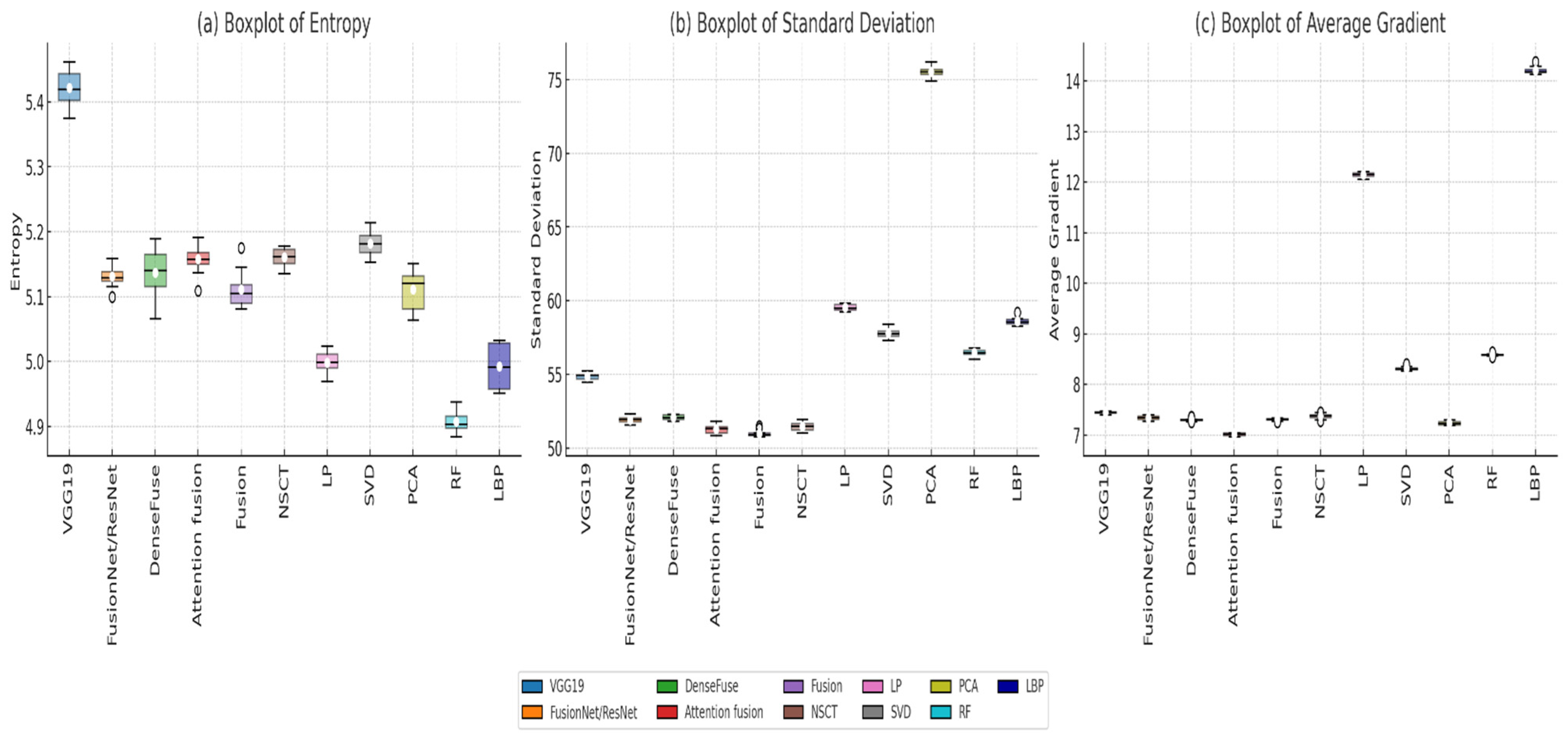 Applsci 15 10987 g007