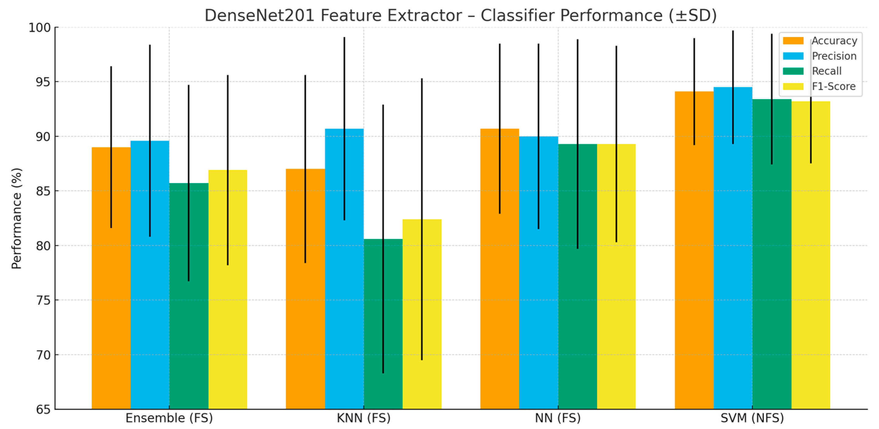 Applsci 15 10988 g003
