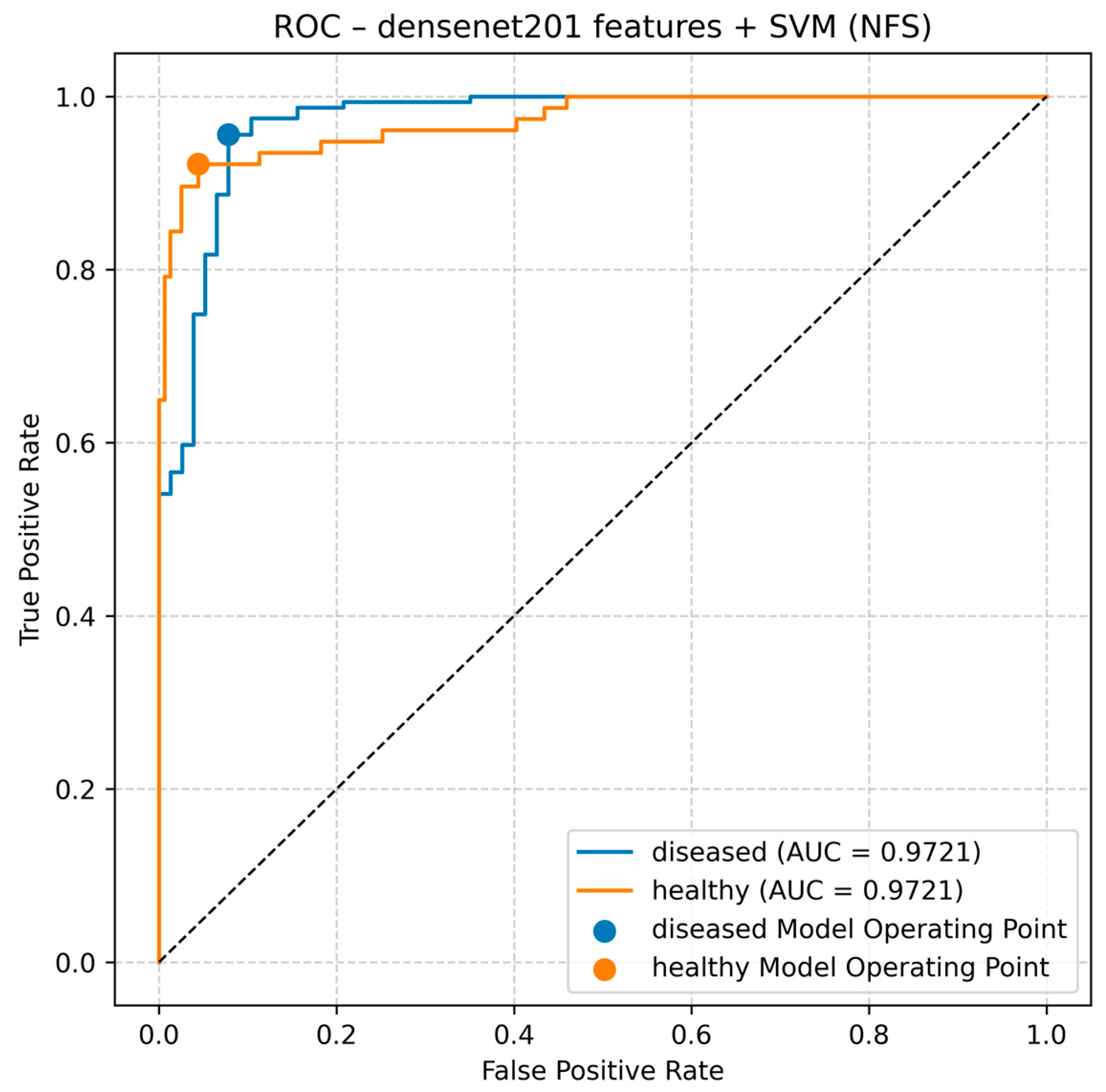 Applsci 15 10988 g005