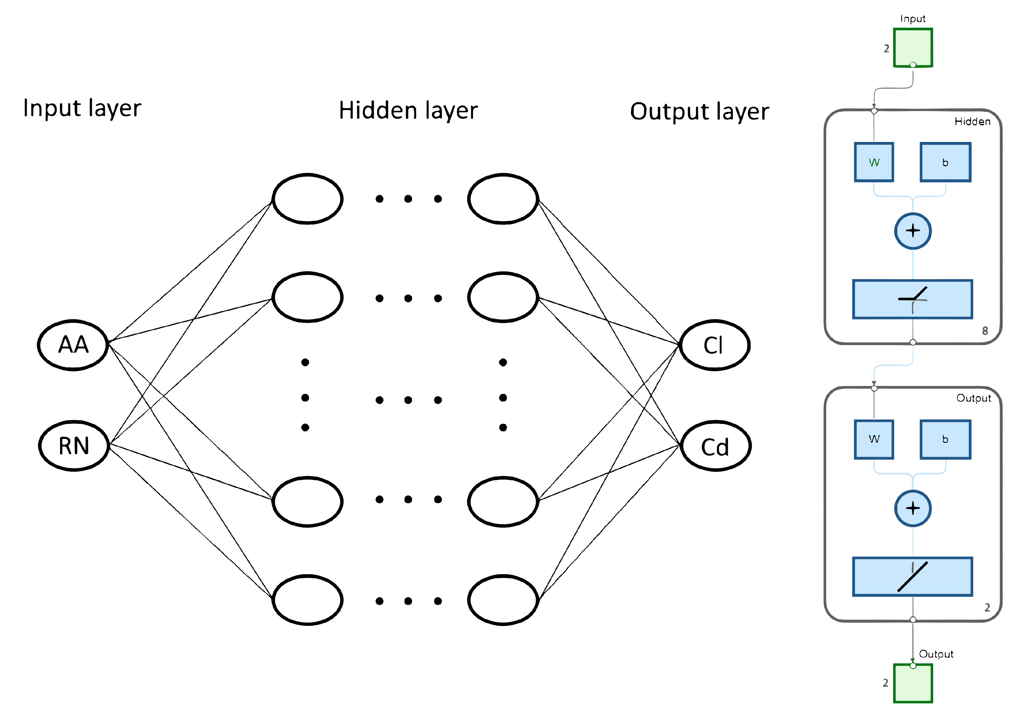 Applsci 15 10989 g005