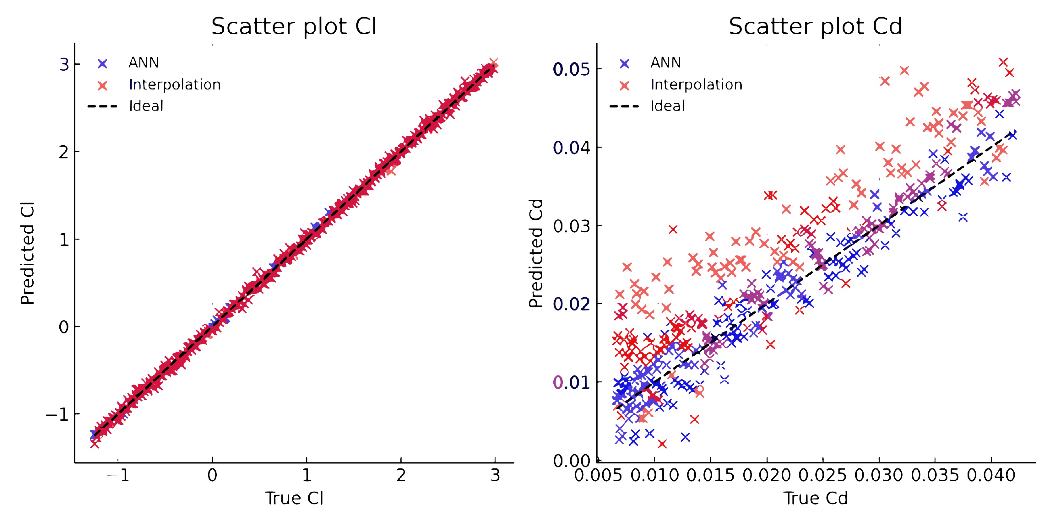 Applsci 15 10989 g006