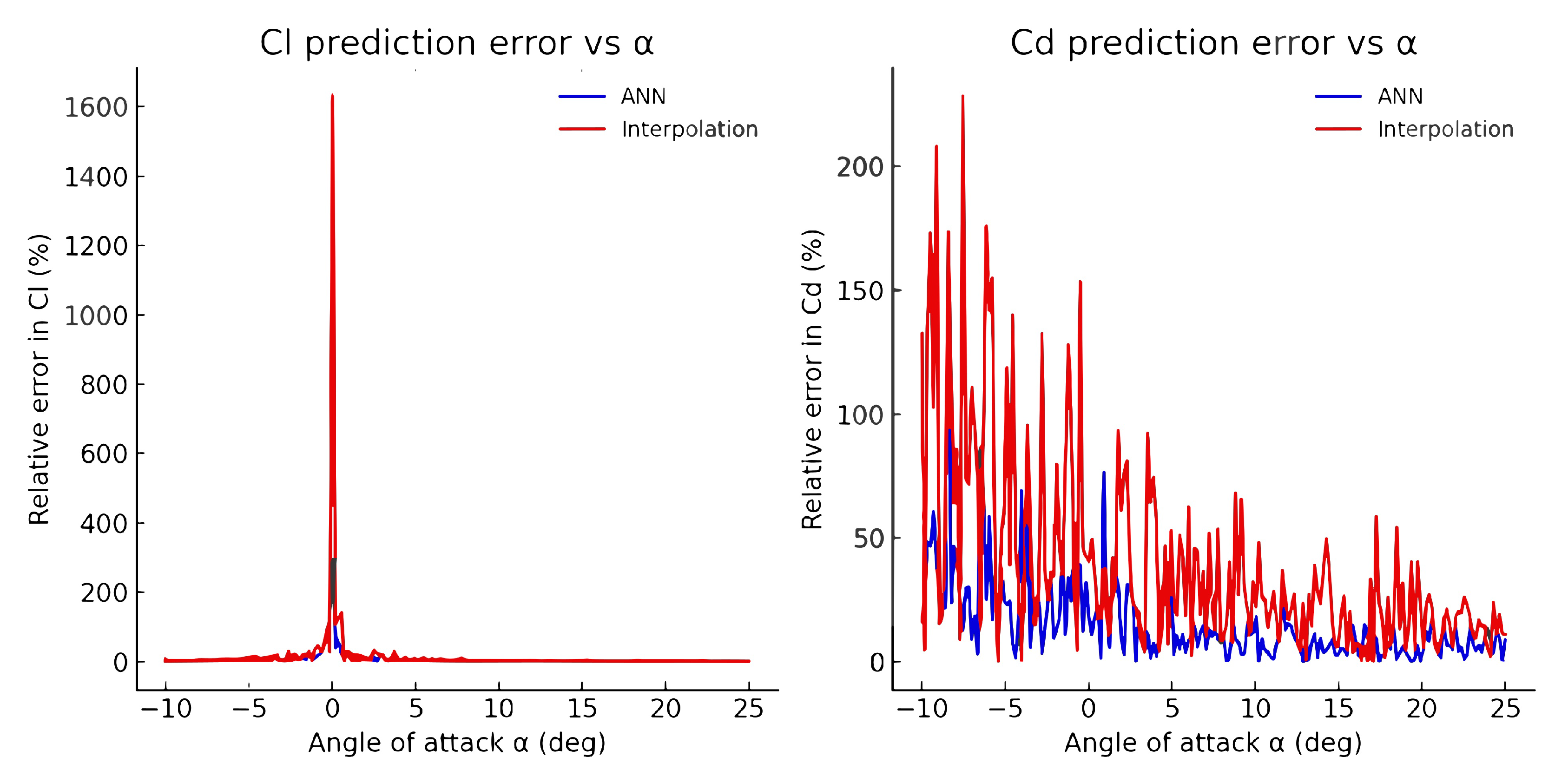 Applsci 15 10989 g007