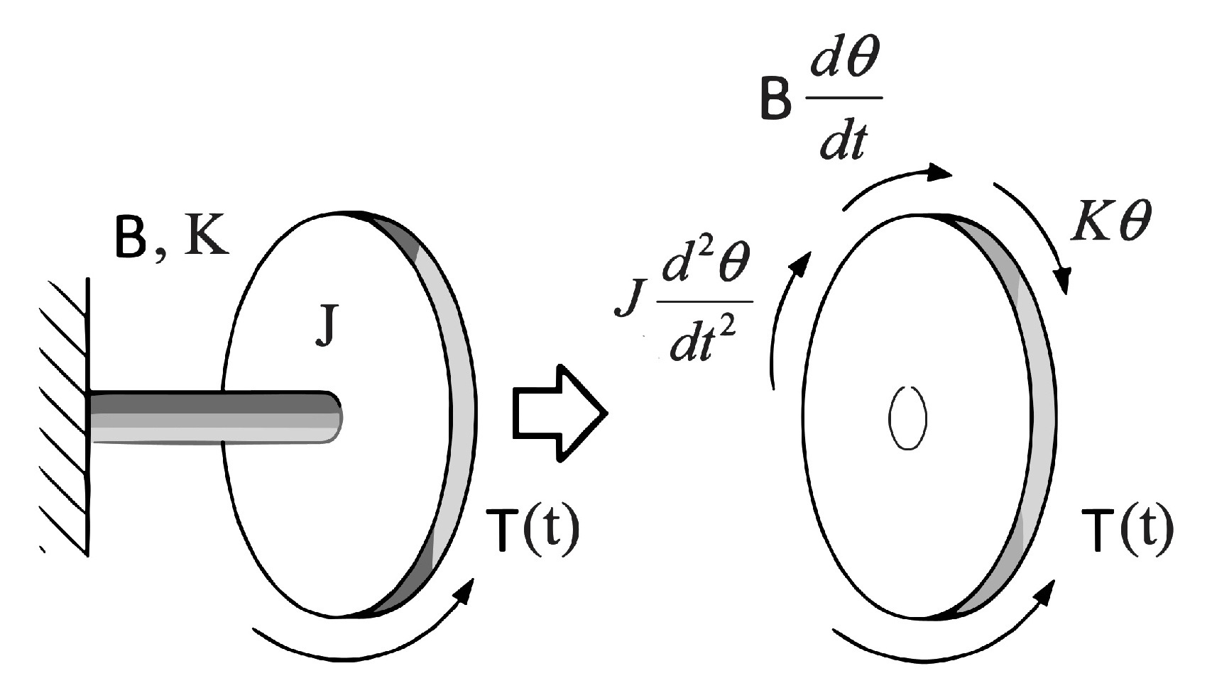 Applsci 15 10989 g008