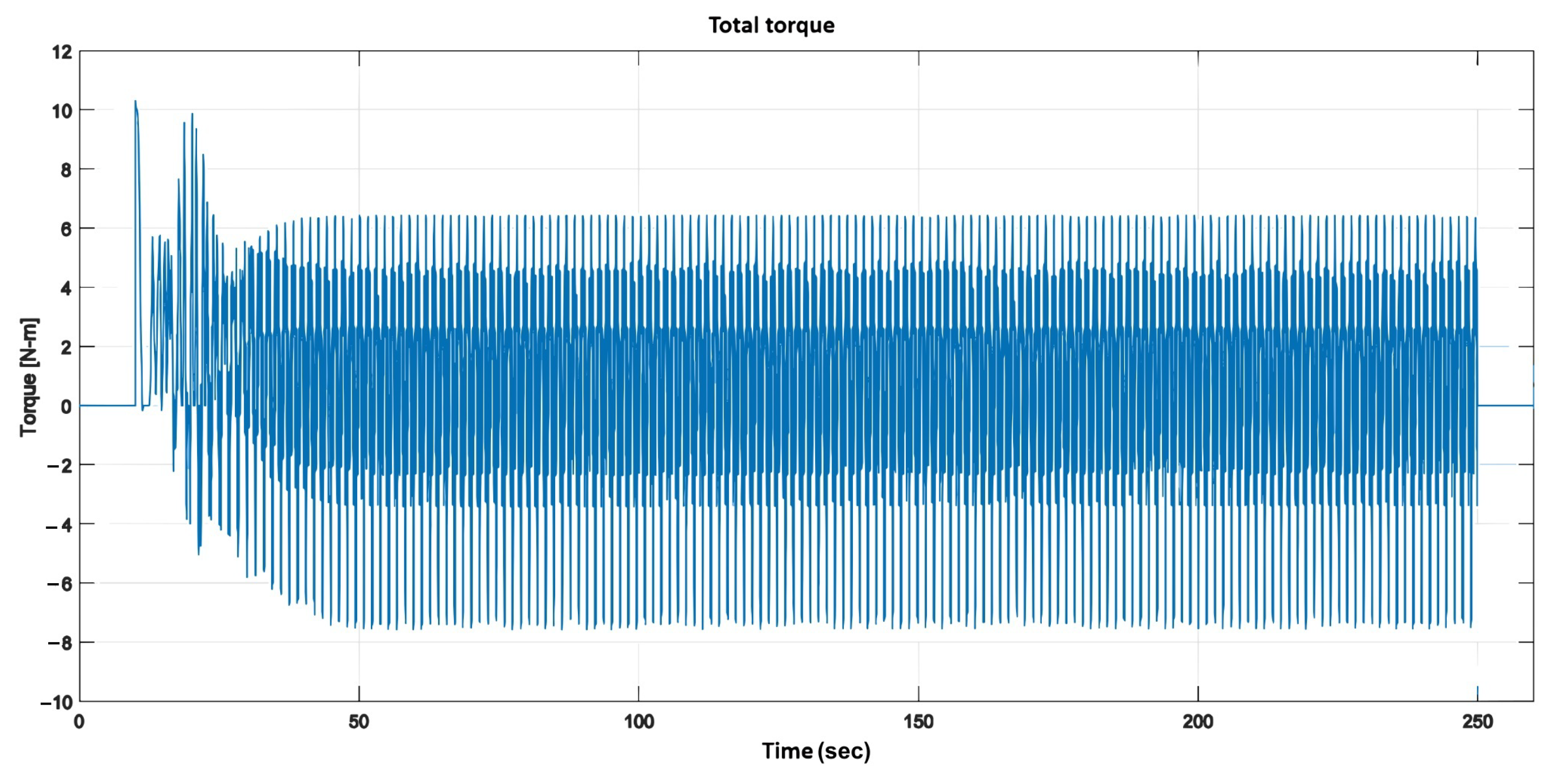 Applsci 15 10989 g011