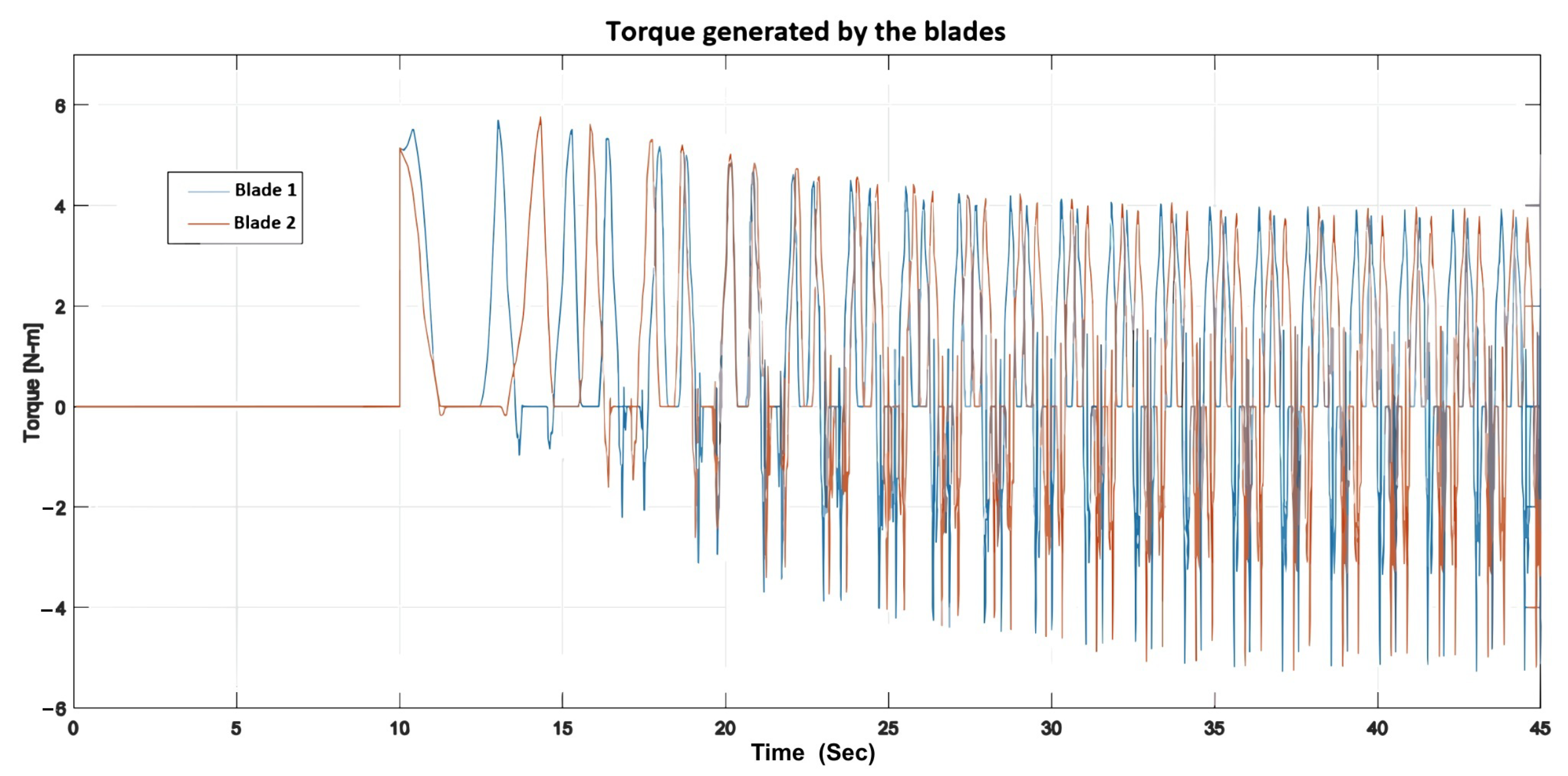 Applsci 15 10989 g012