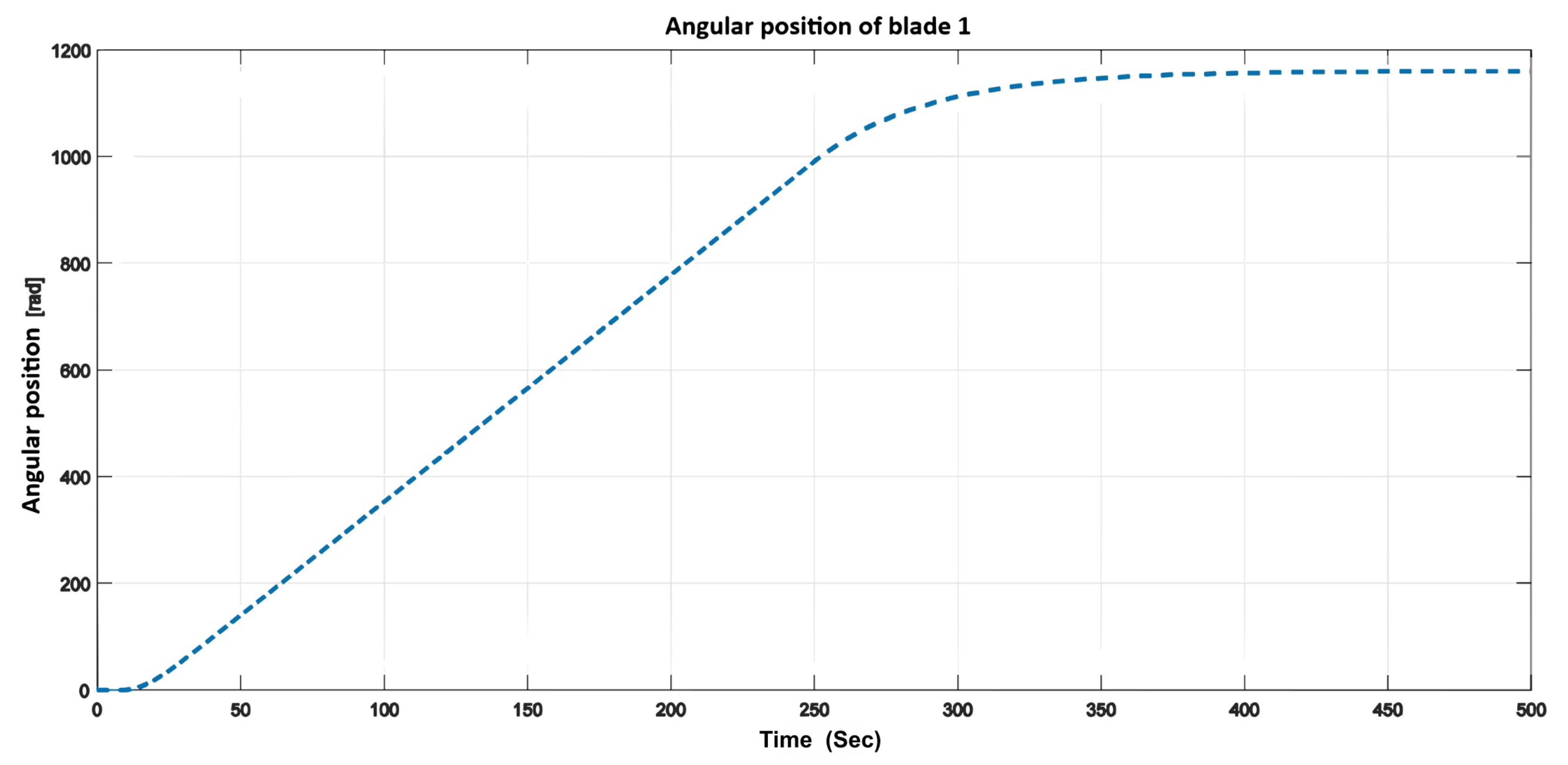 Applsci 15 10989 g013
