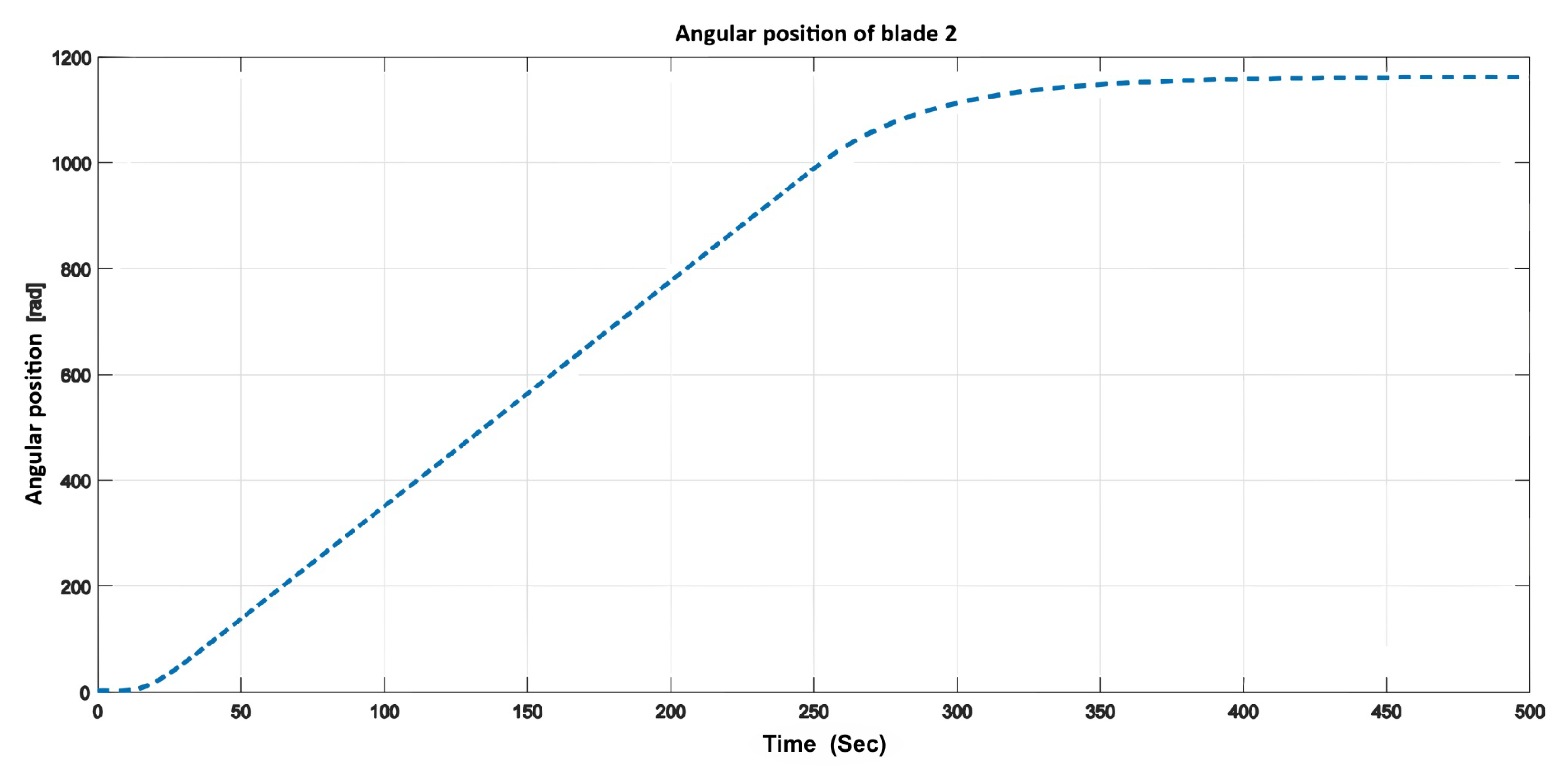 Applsci 15 10989 g014