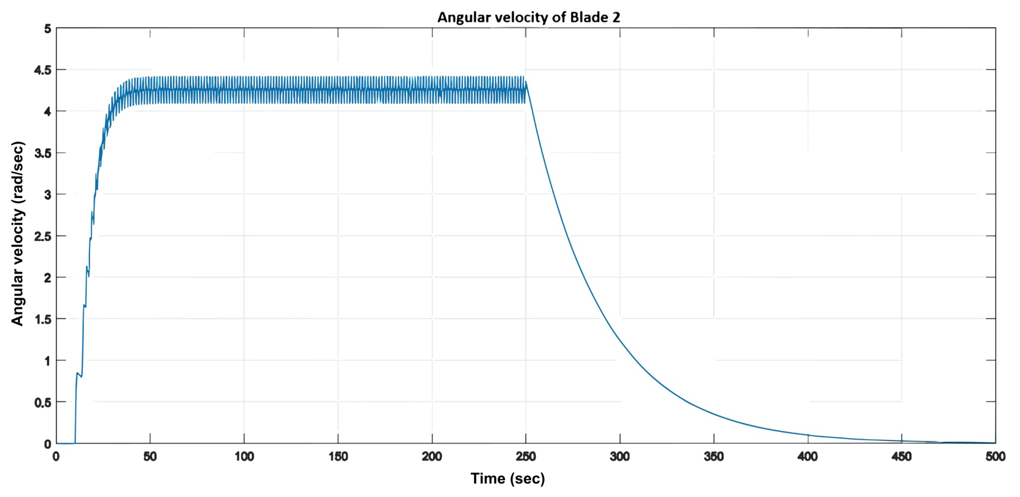 Applsci 15 10989 g016