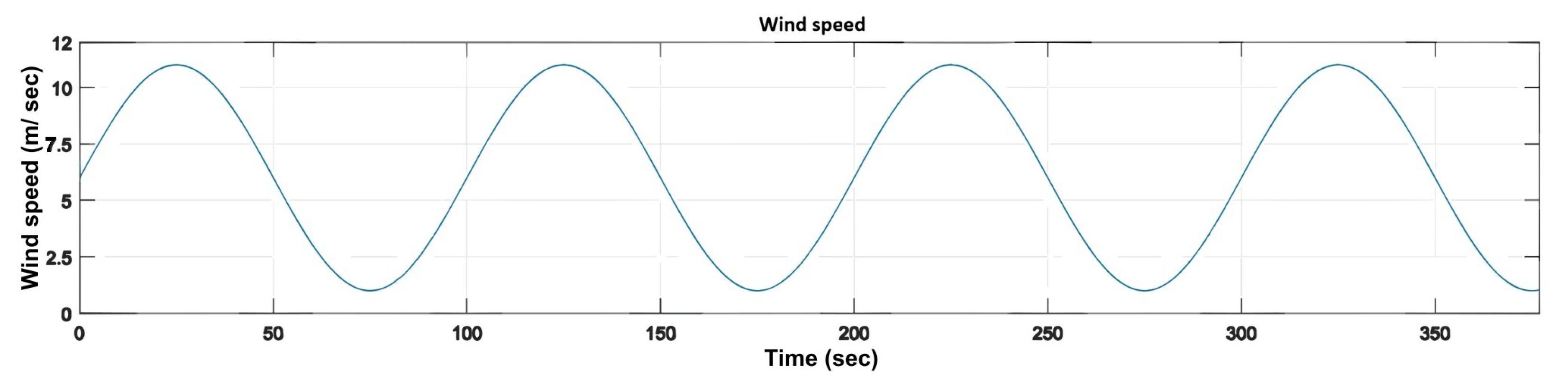 Applsci 15 10989 g017