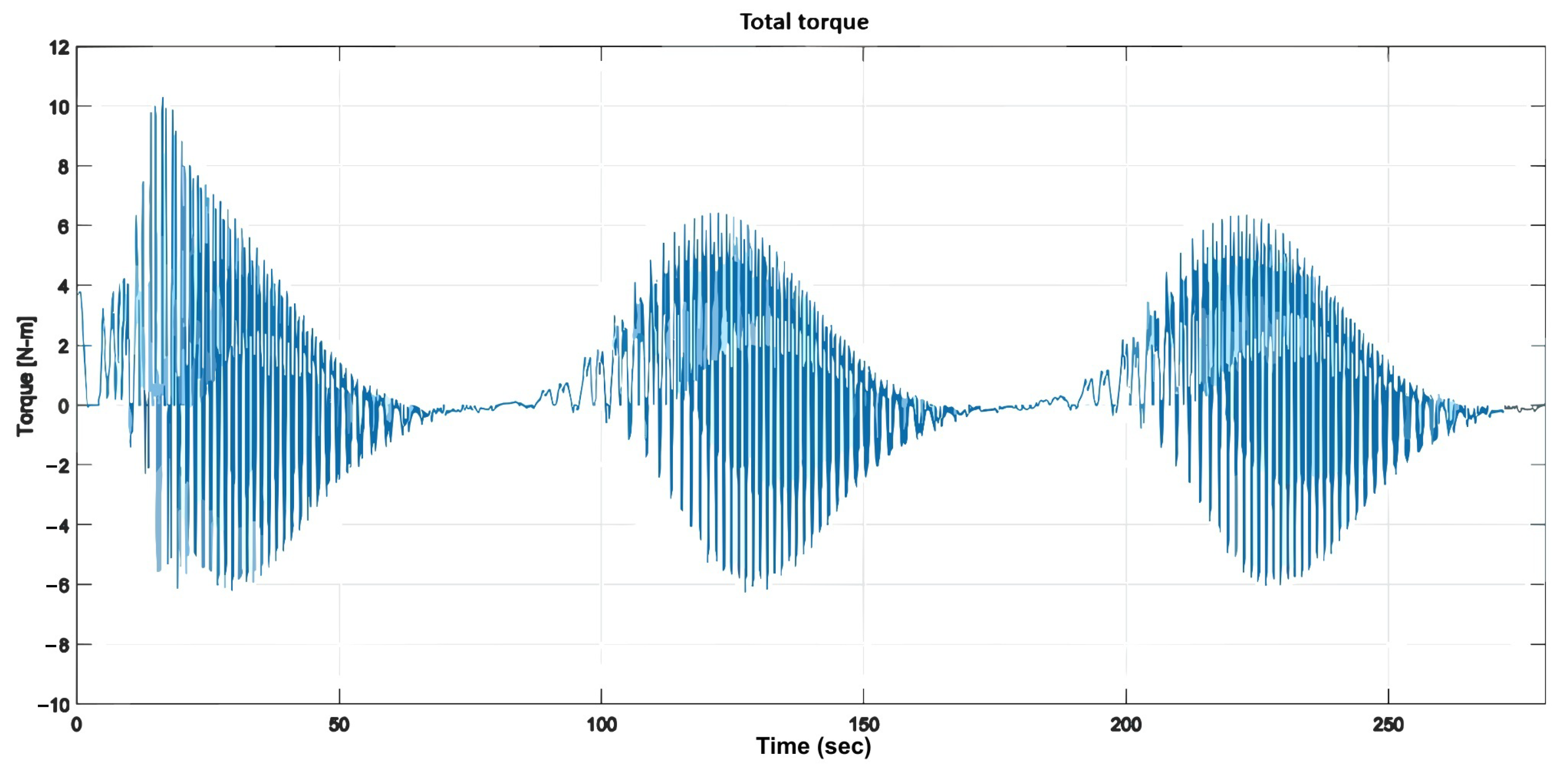 Applsci 15 10989 g018