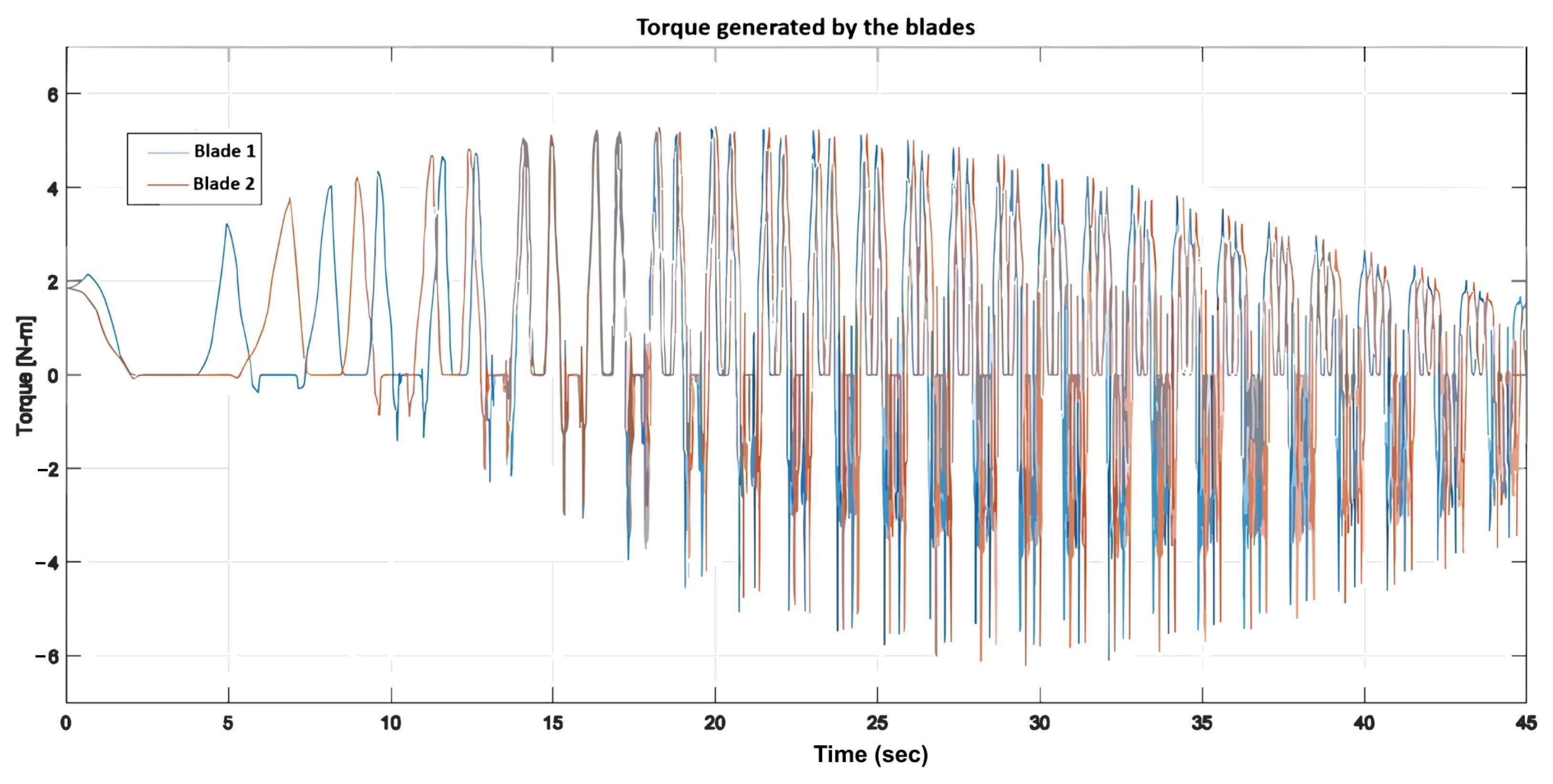 Applsci 15 10989 g019
