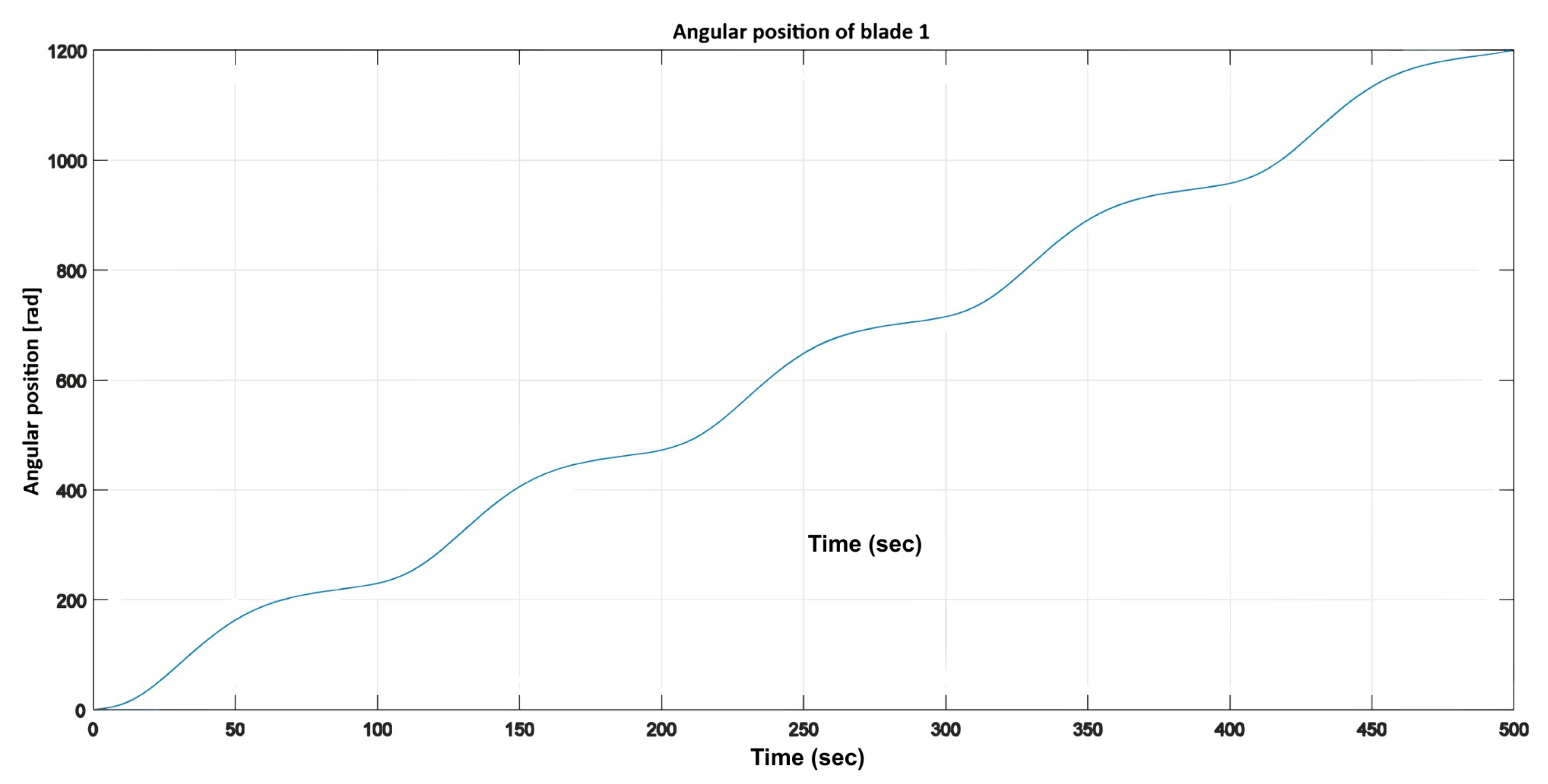 Applsci 15 10989 g020