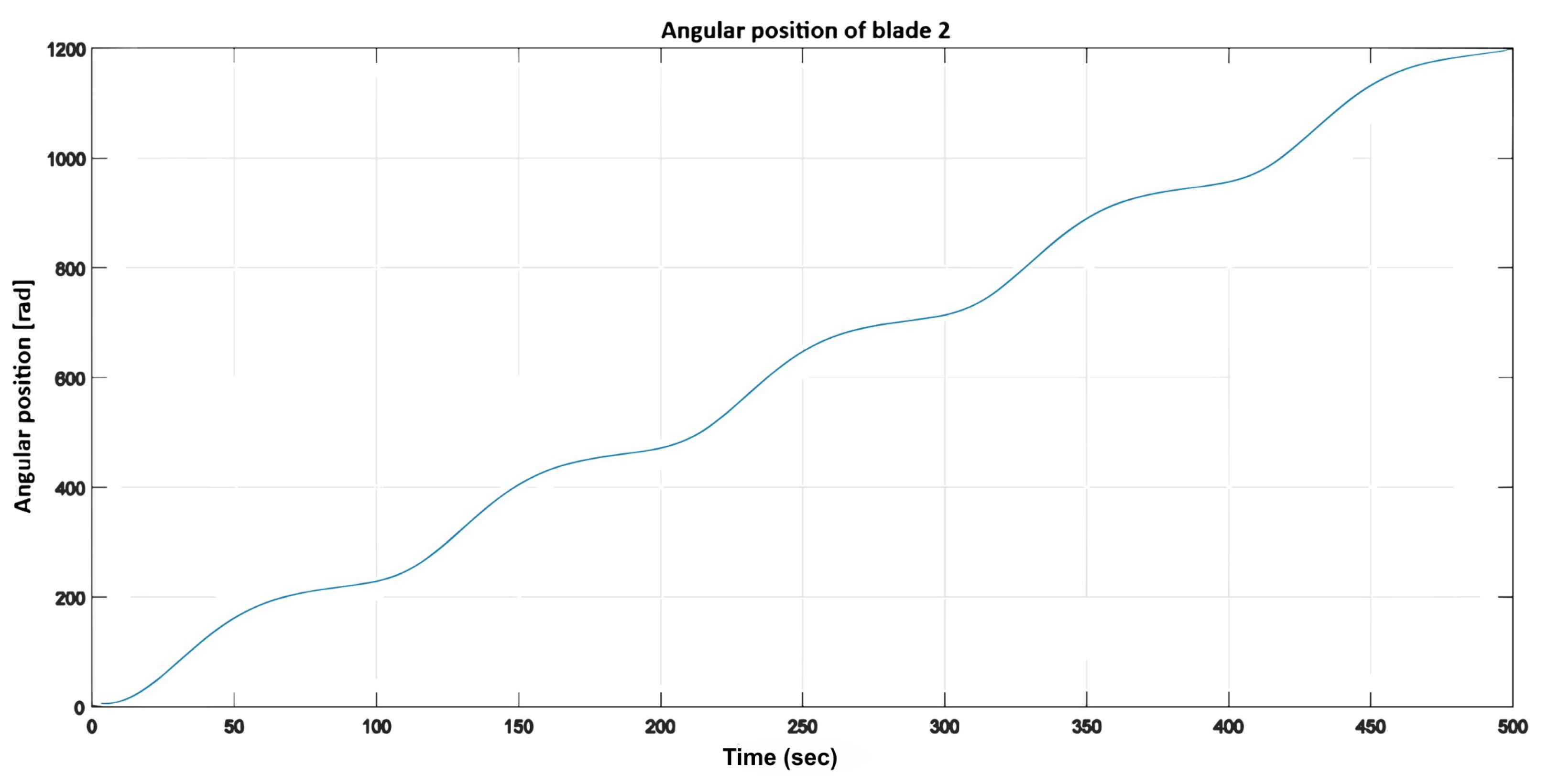 Applsci 15 10989 g021