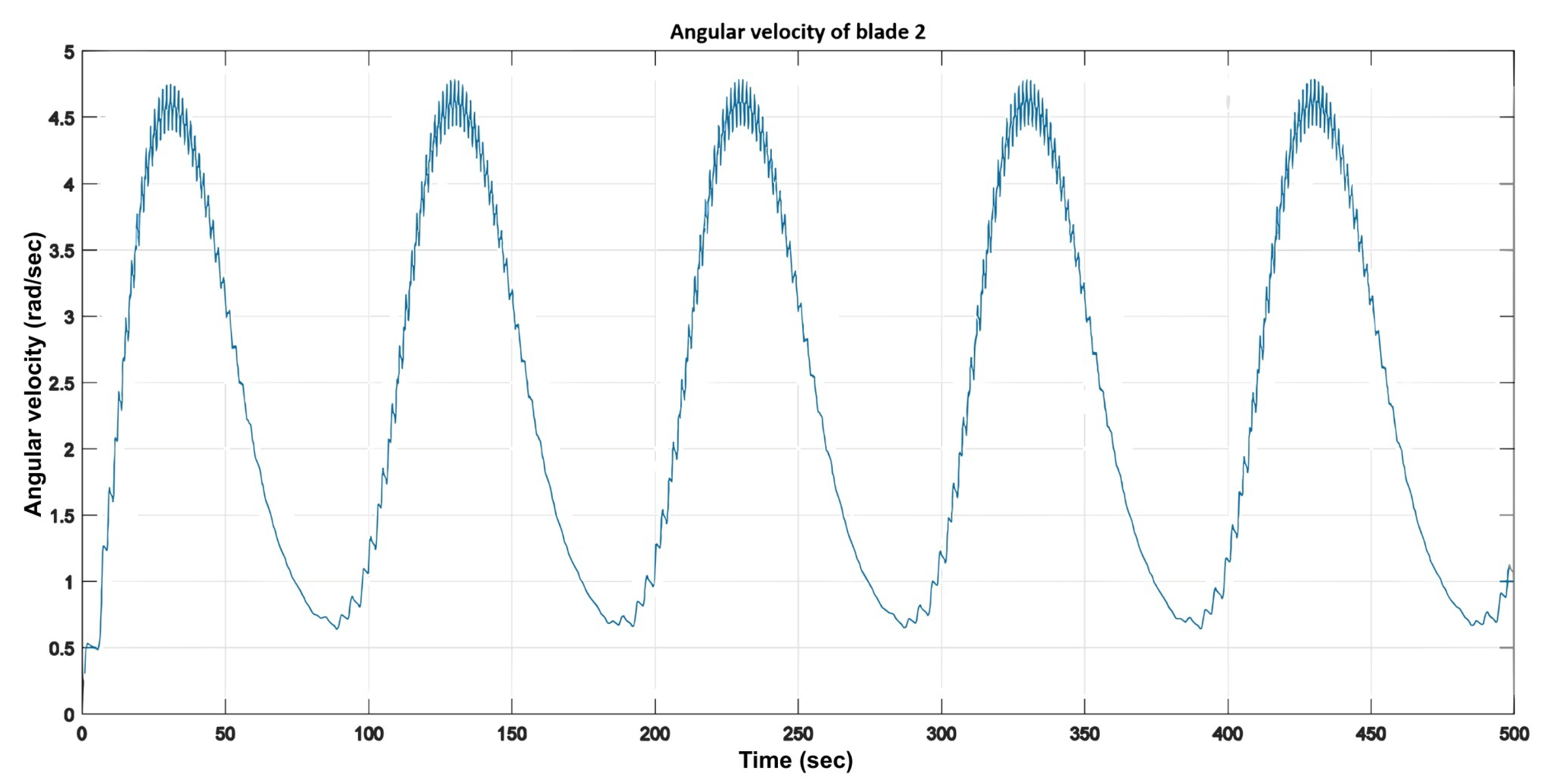 Applsci 15 10989 g023