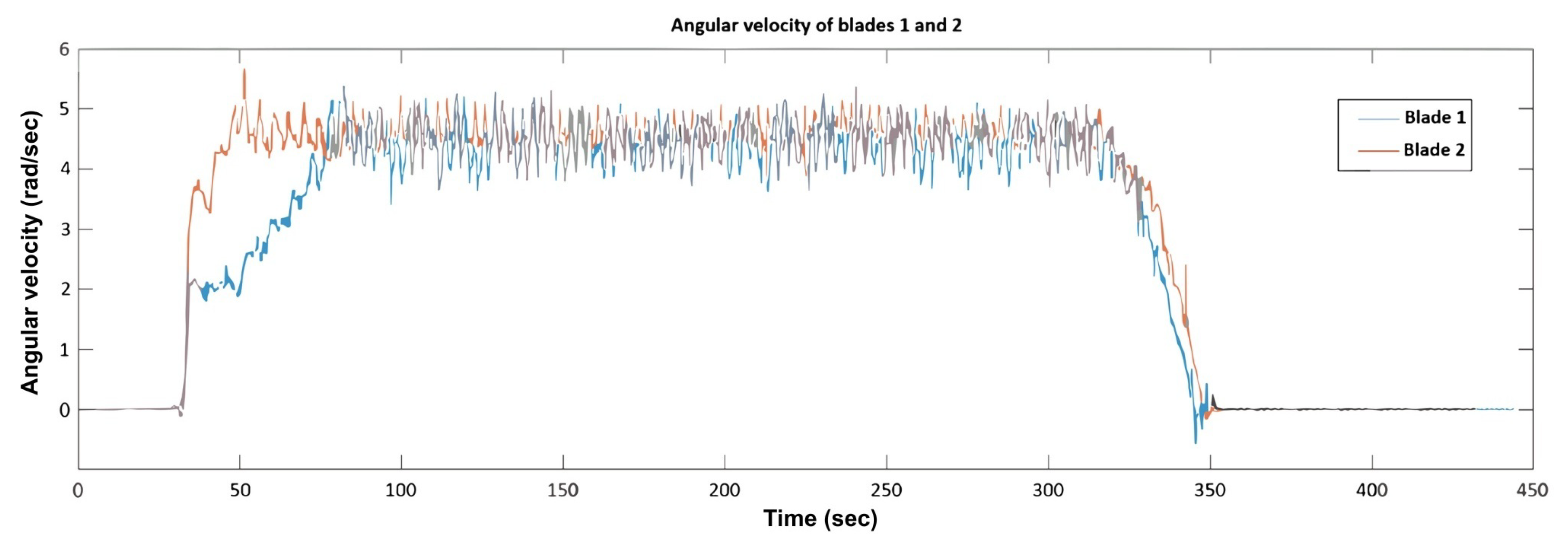 Applsci 15 10989 g027