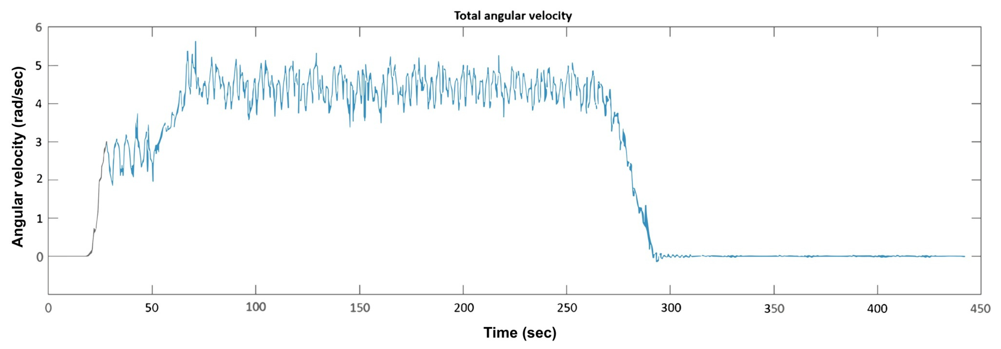 Applsci 15 10989 g028