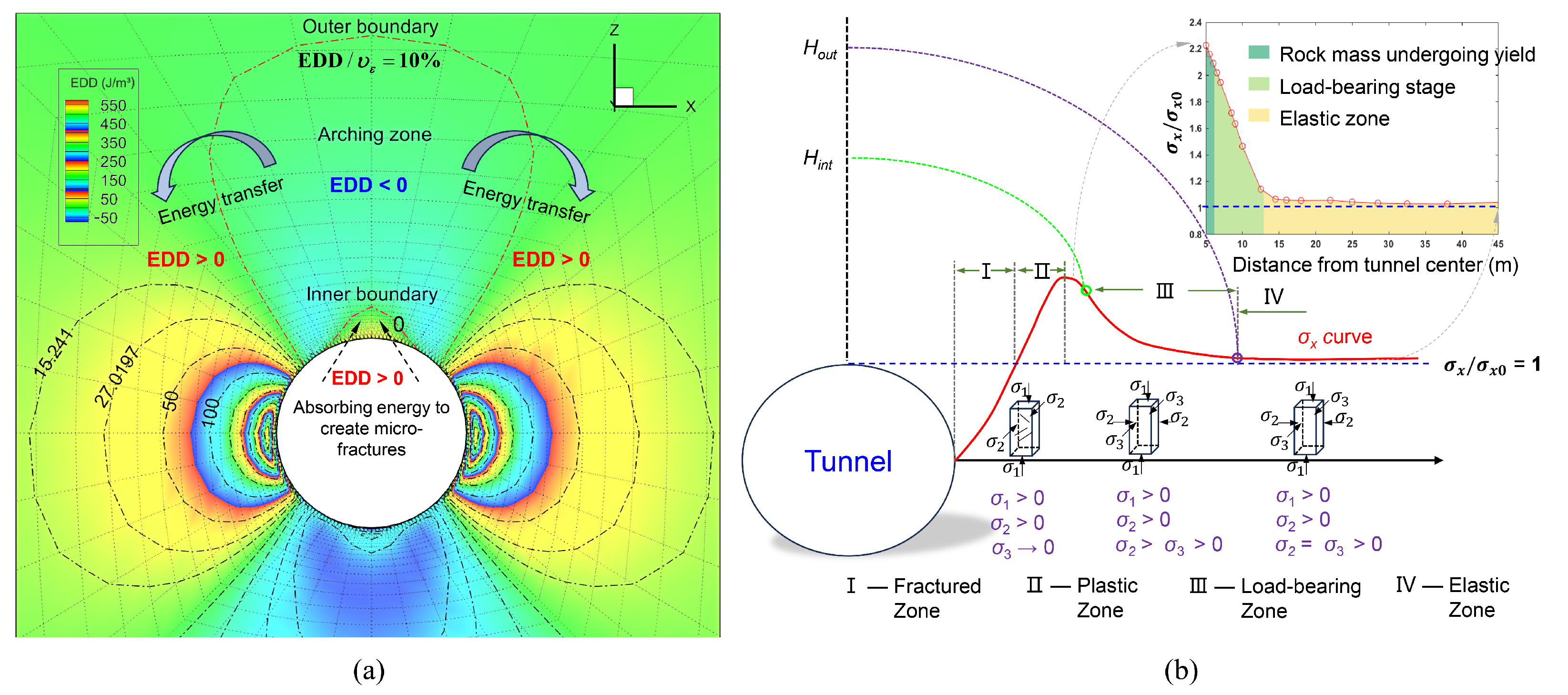 Applsci 15 10990 g003 Applsci 15 10990 g003