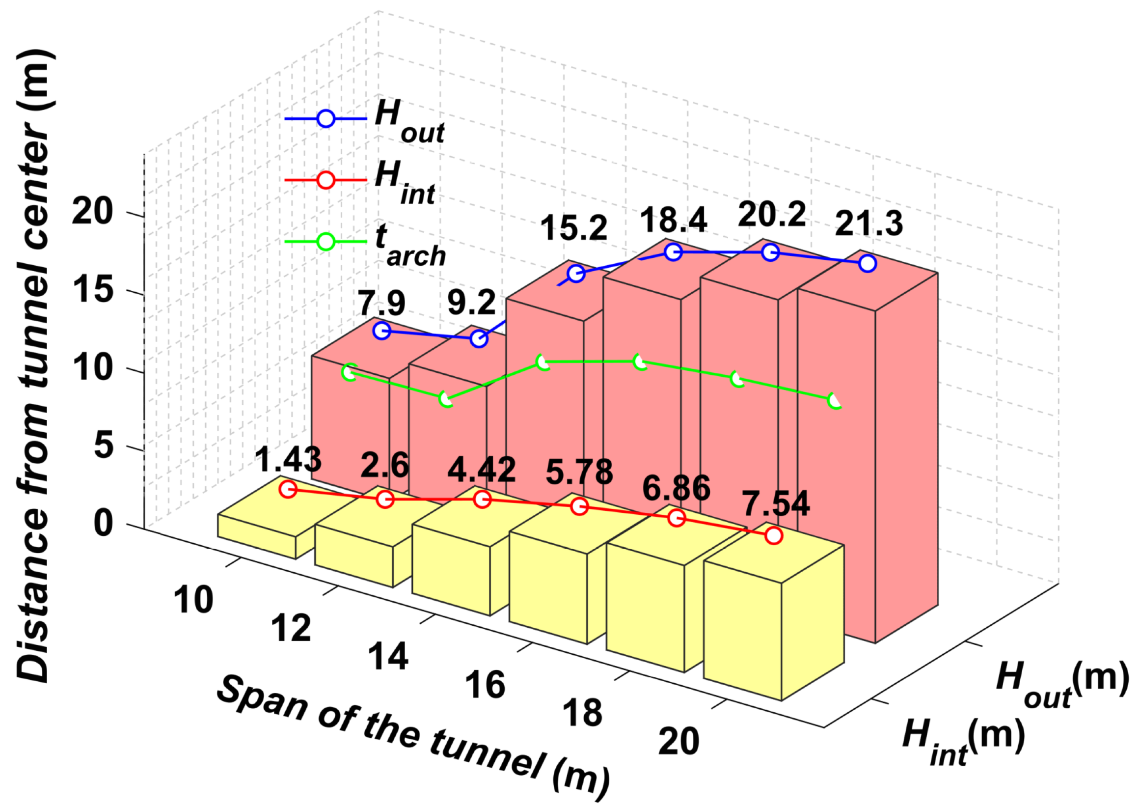 Applsci 15 10990 g005 Applsci 15 10990 g005