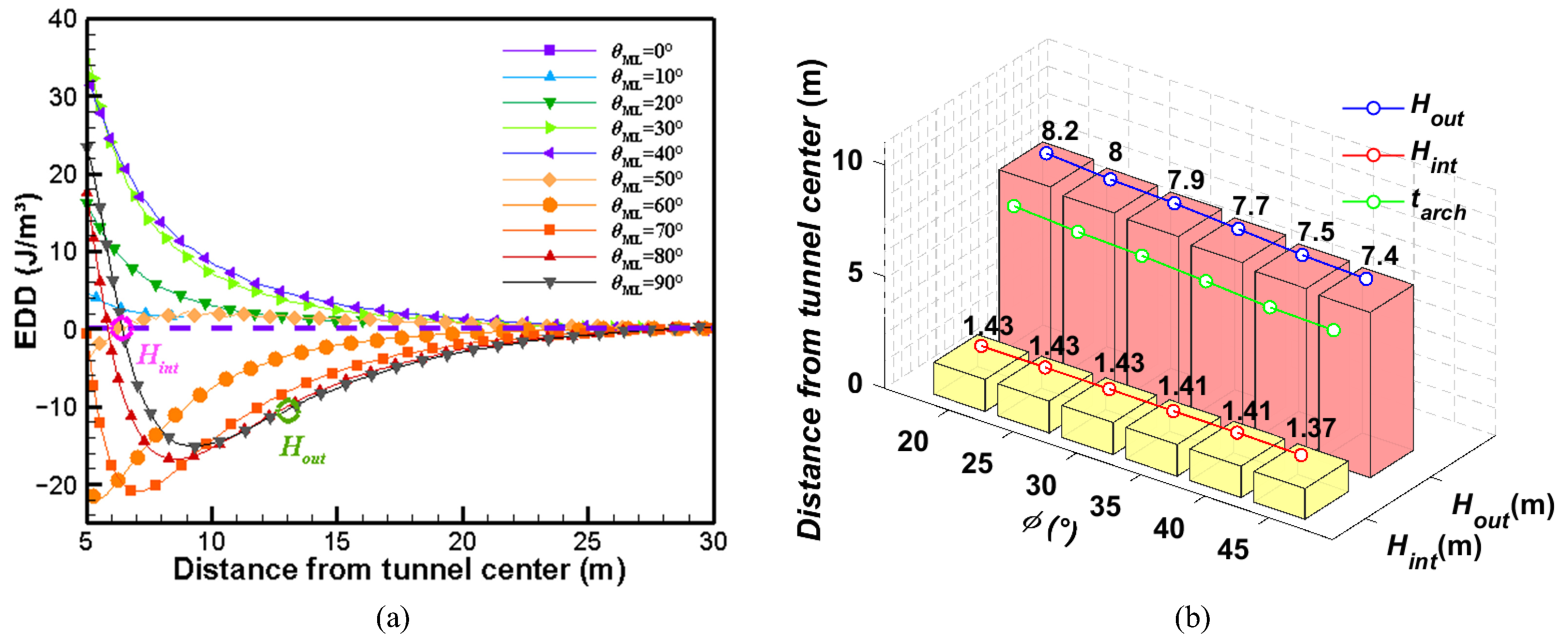 Applsci 15 10990 g006 Applsci 15 10990 g006