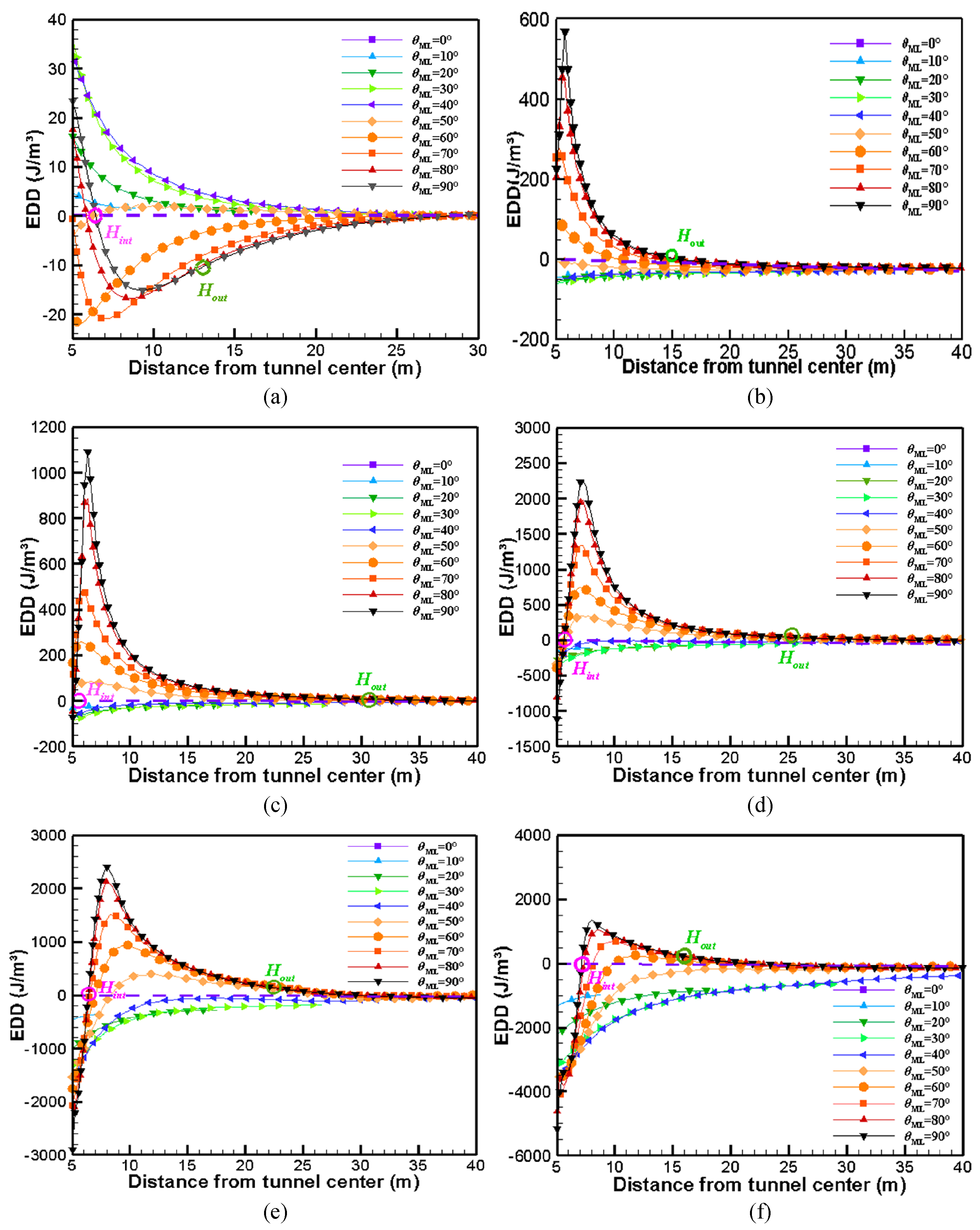 Applsci 15 10990 g008 Applsci 15 10990 g008