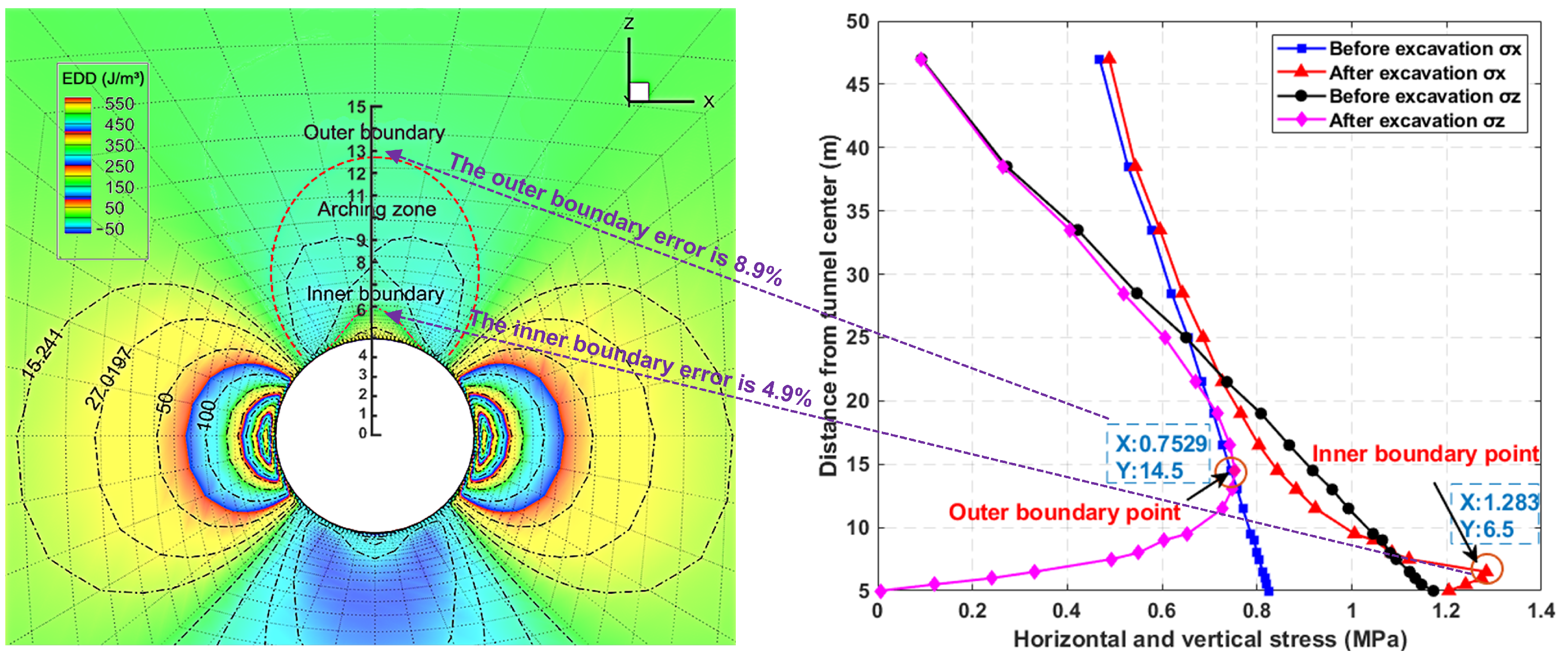 Applsci 15 10990 g011 Applsci 15 10990 g011
