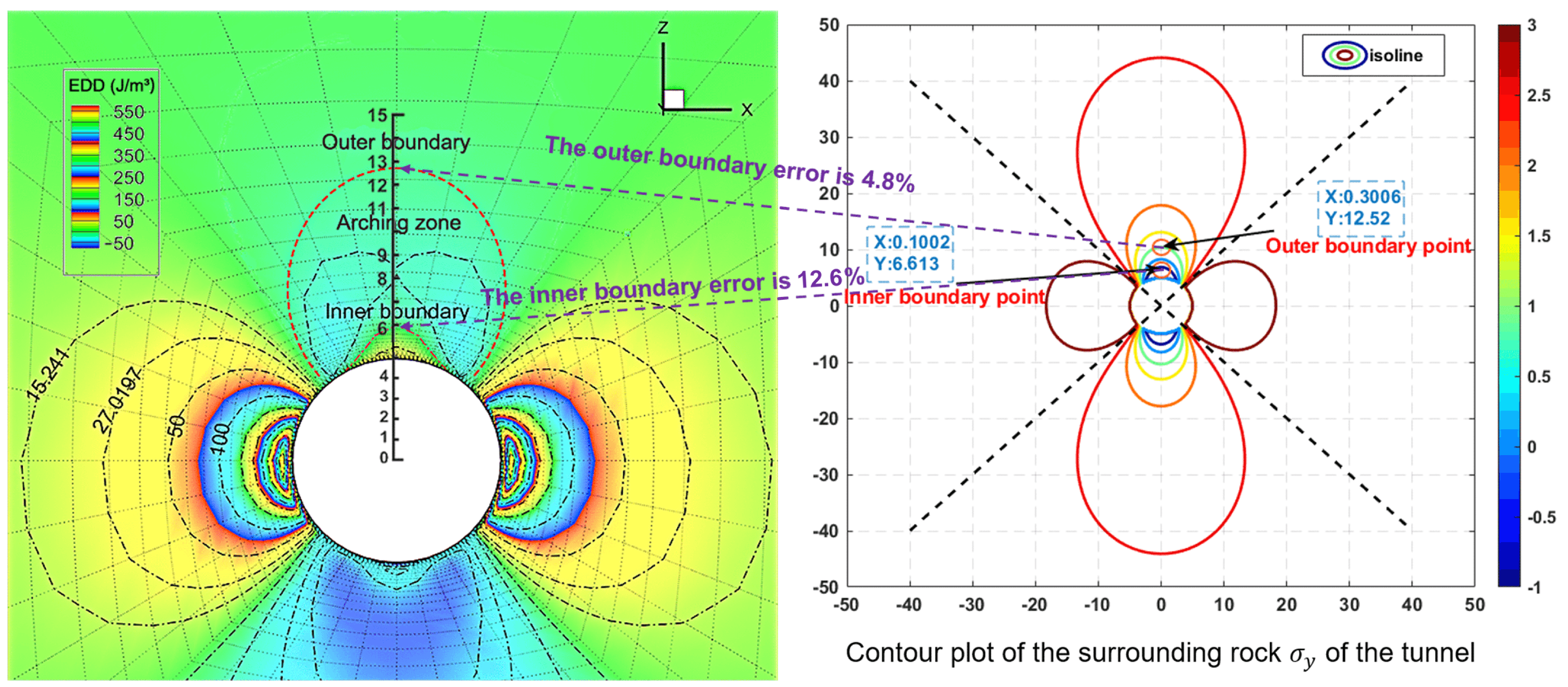 Applsci 15 10990 g012 Applsci 15 10990 g012
