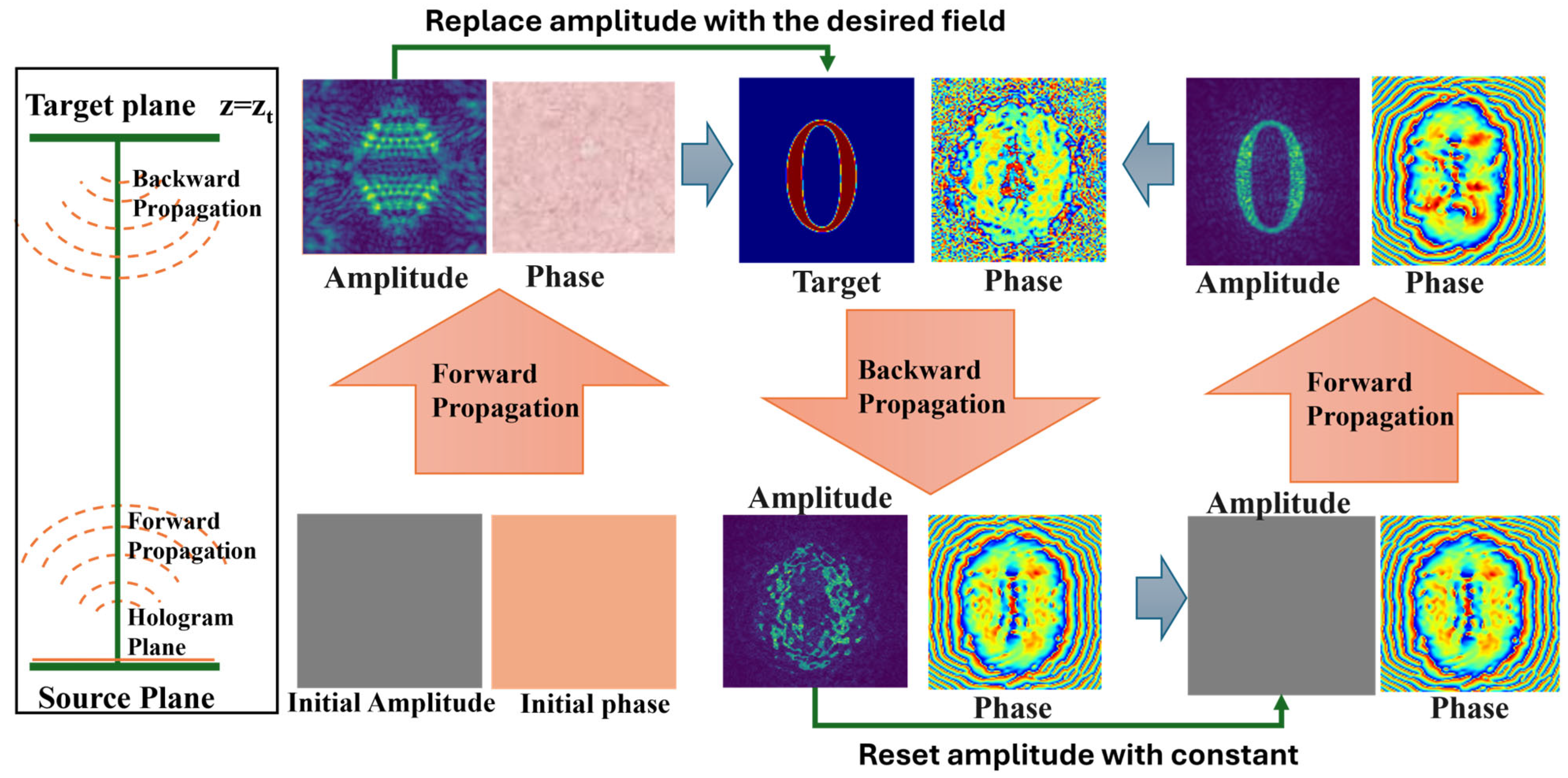 Applsci 15 10991 g001