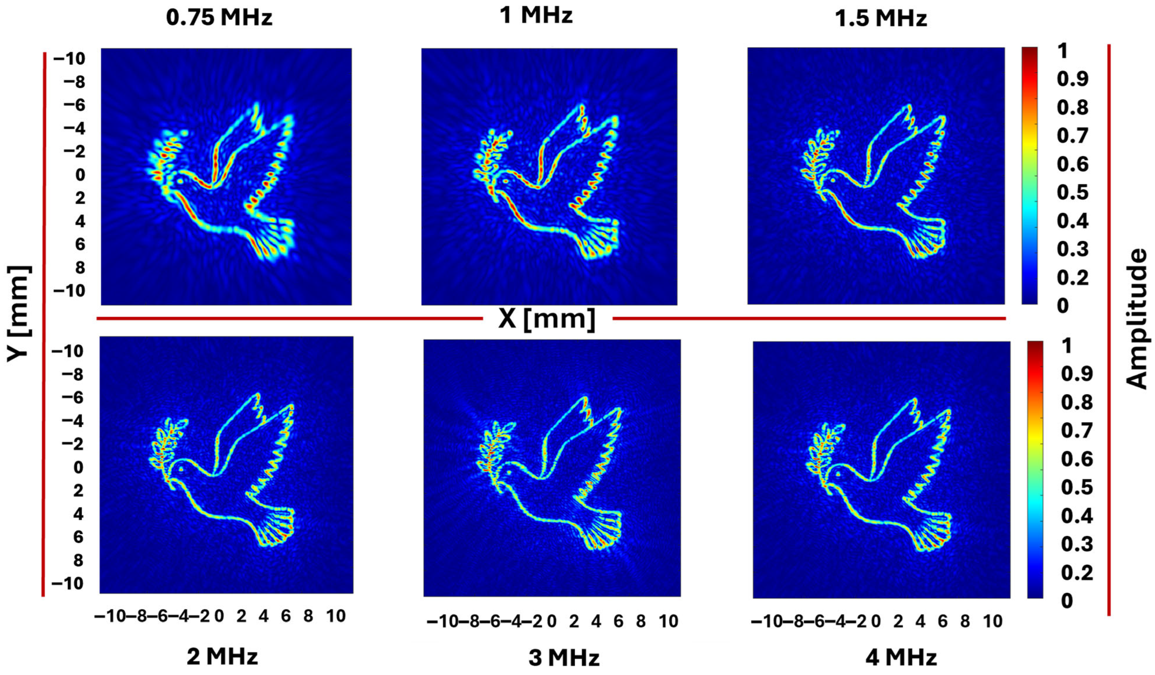 Applsci 15 10991 g004a