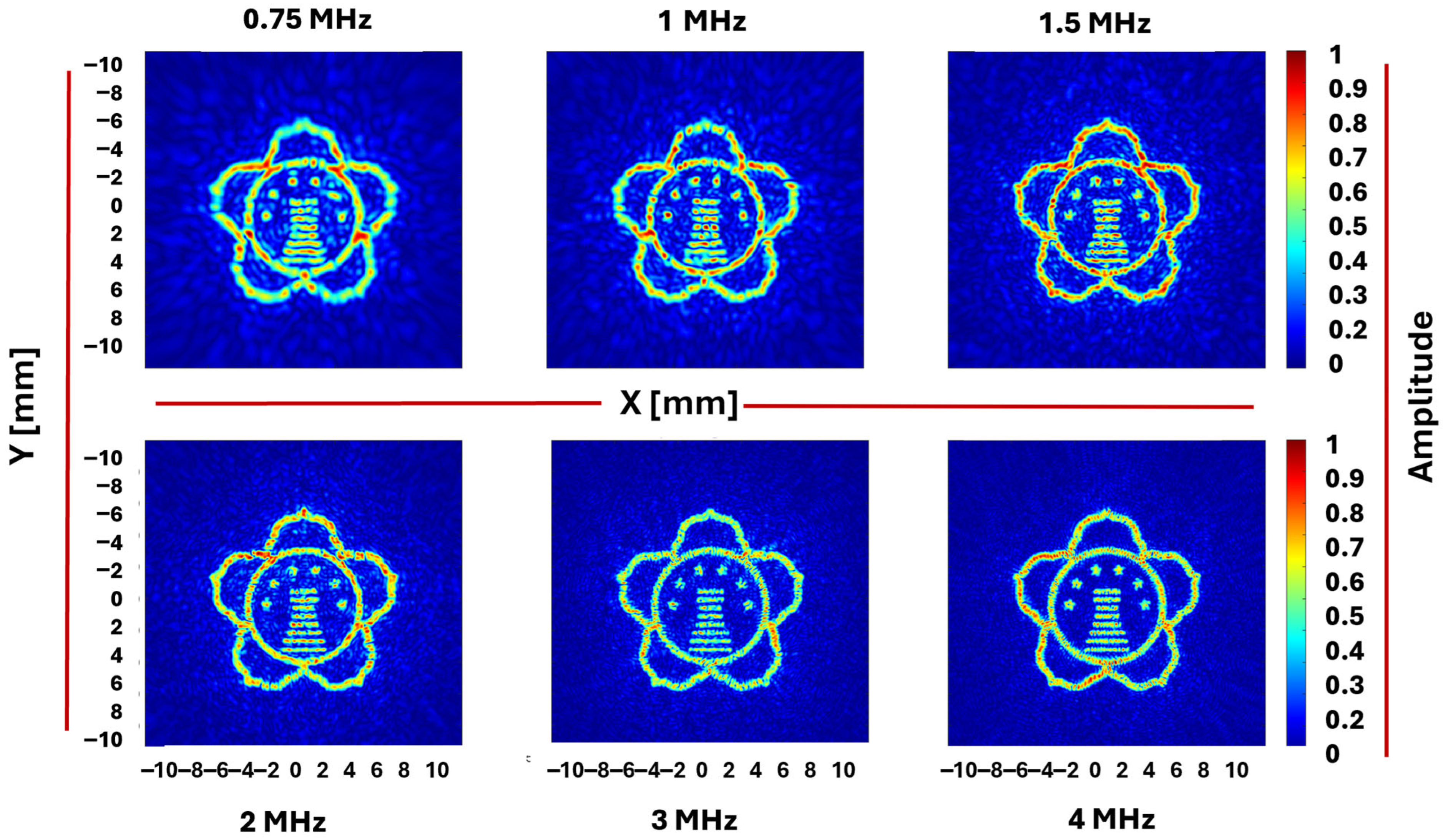 Applsci 15 10991 g004b