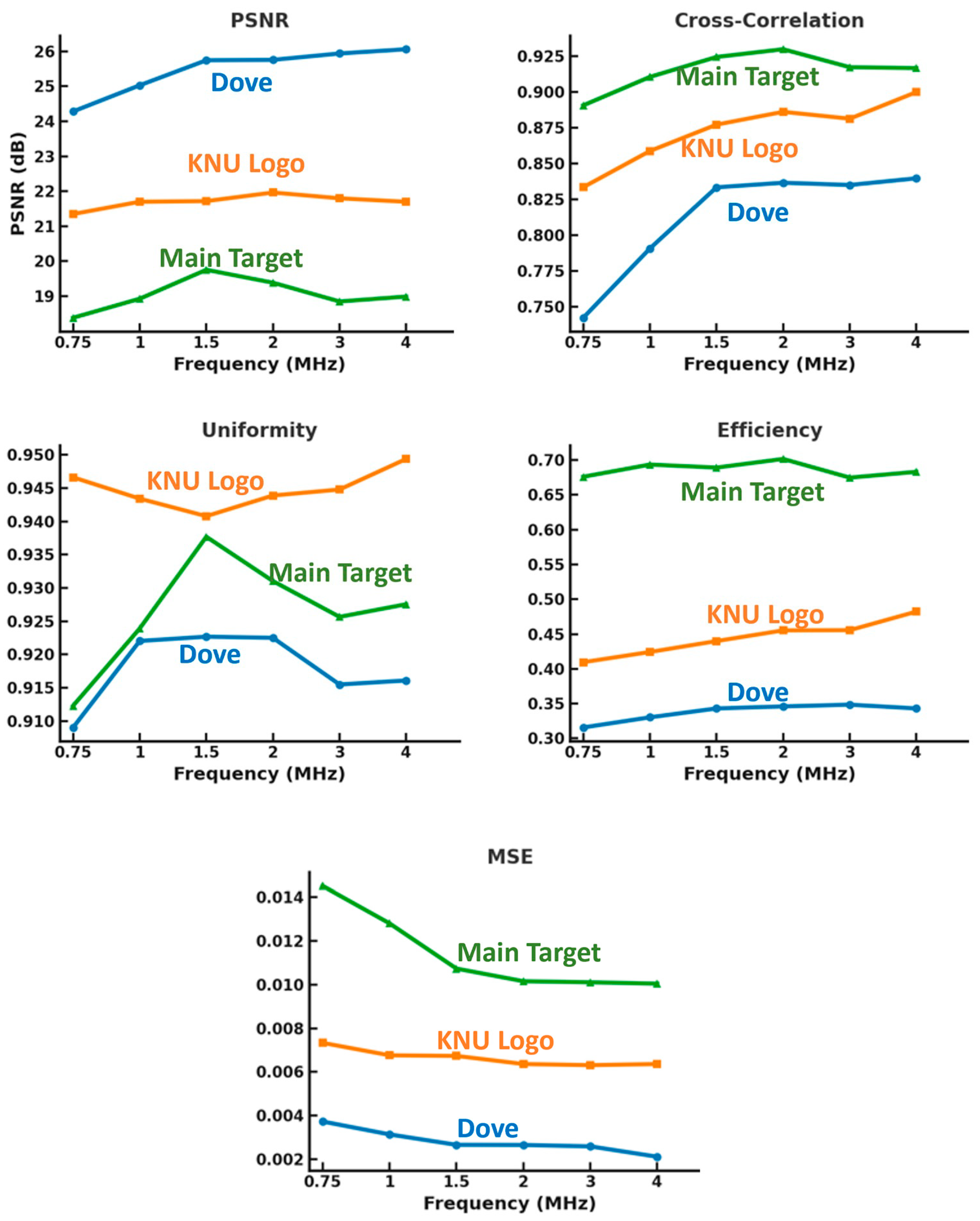 Applsci 15 10991 g005