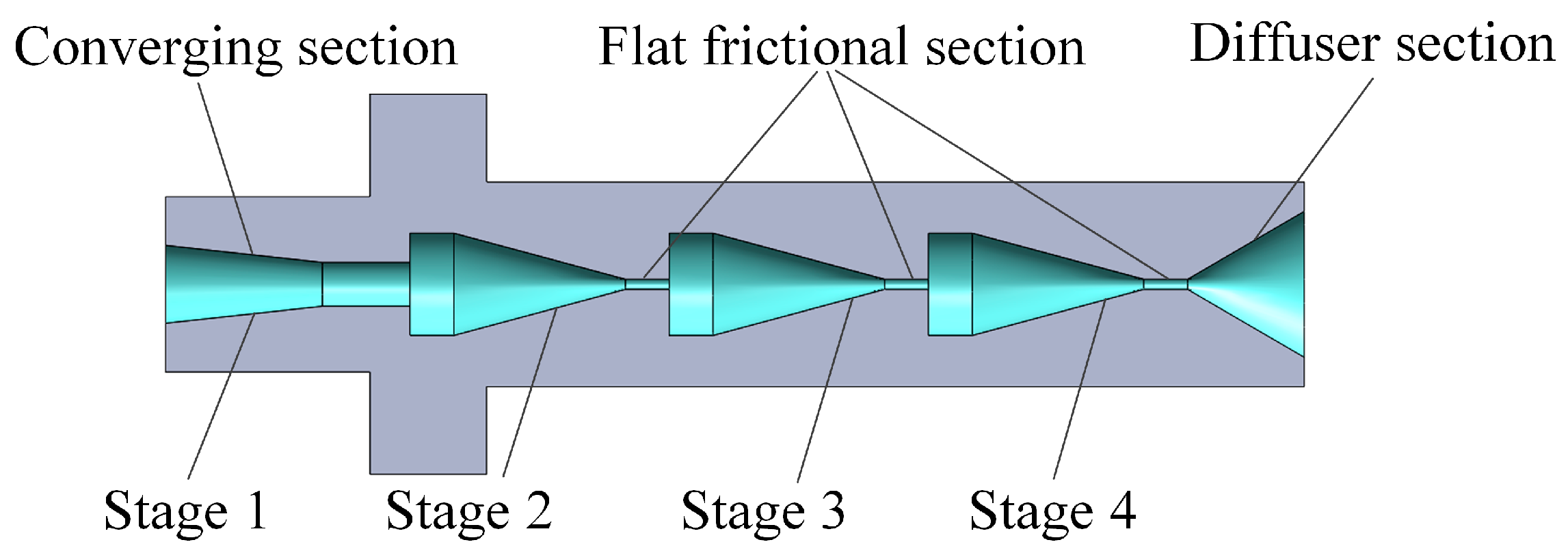 Applsci 15 10992 g001 Applsci 15 10992 g001