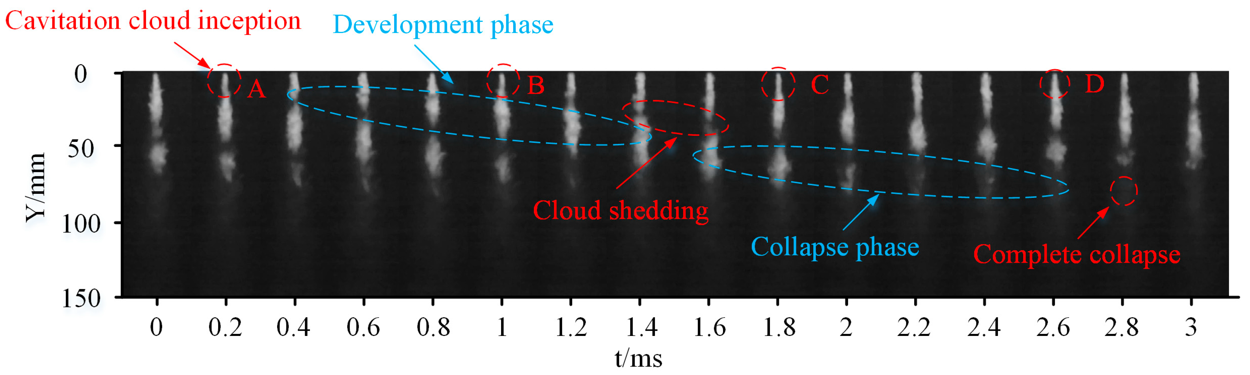 Applsci 15 10992 g003 Applsci 15 10992 g003