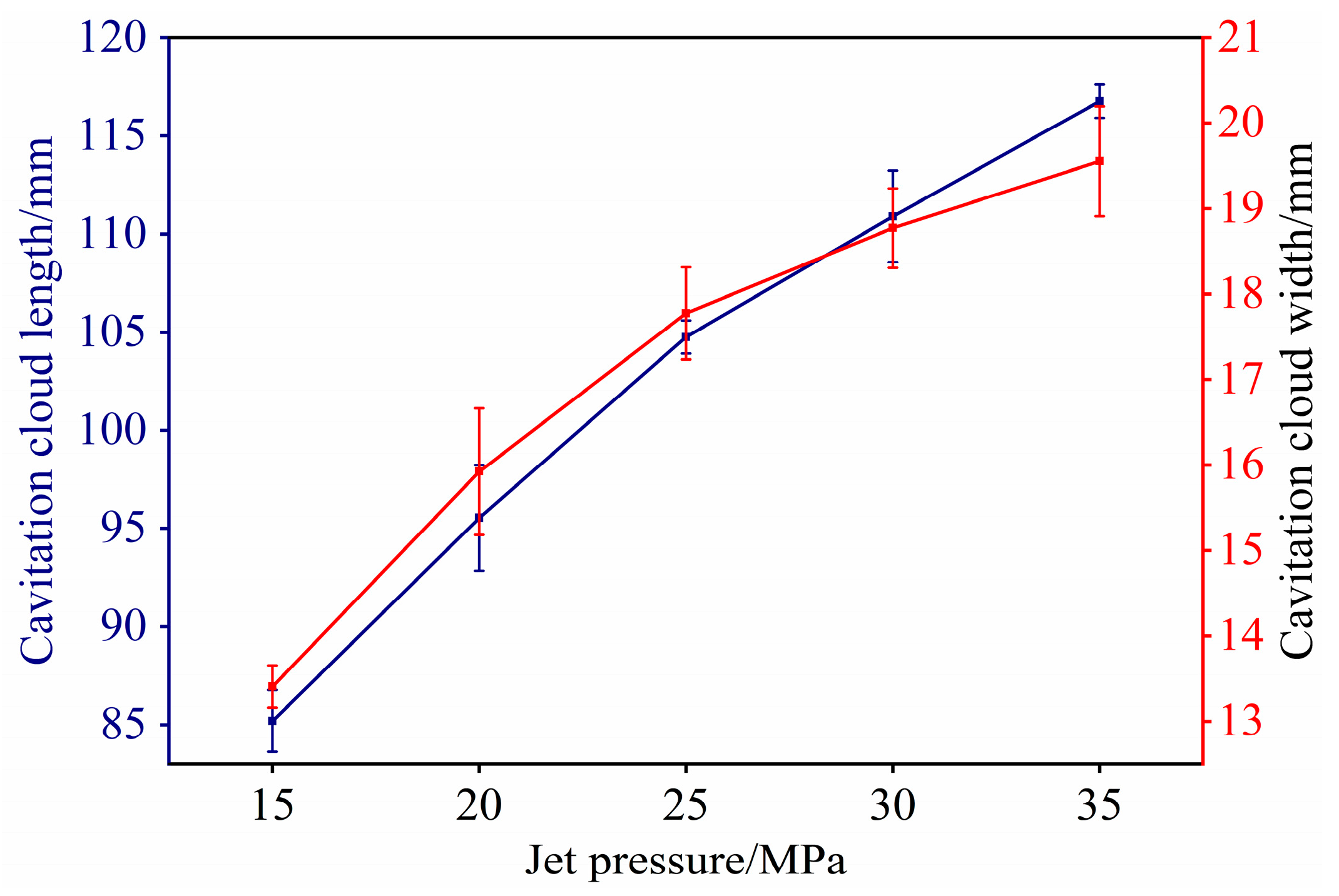 Applsci 15 10992 g005 Applsci 15 10992 g005