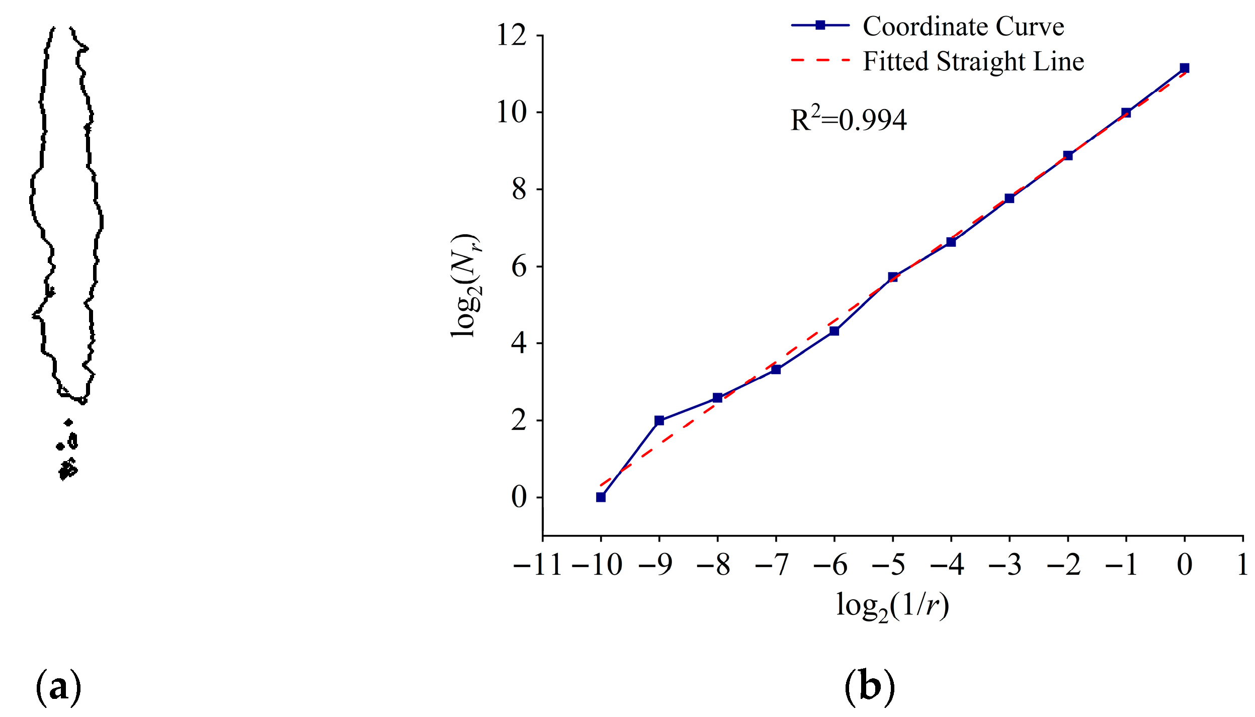 Applsci 15 10992 g006 Applsci 15 10992 g006